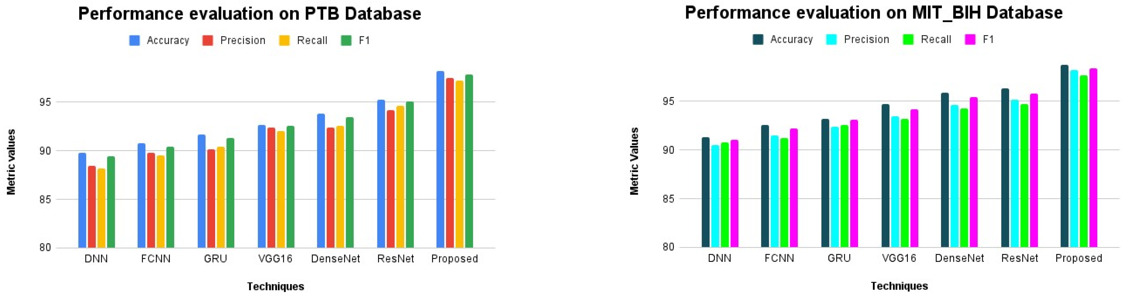 Diagnostics 14 01344 g007