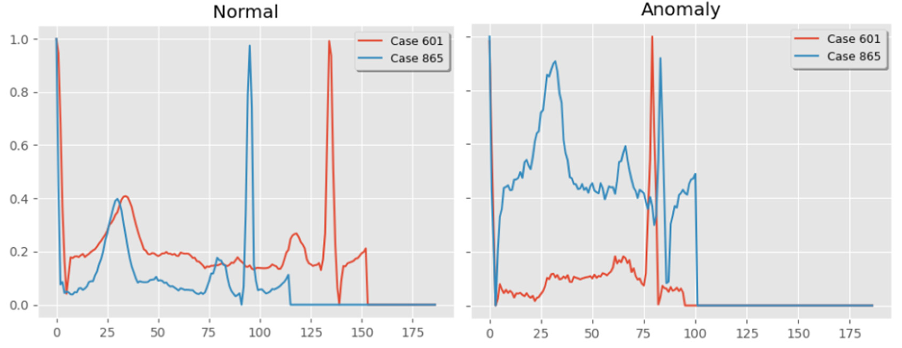 Diagnostics 14 01344 g009