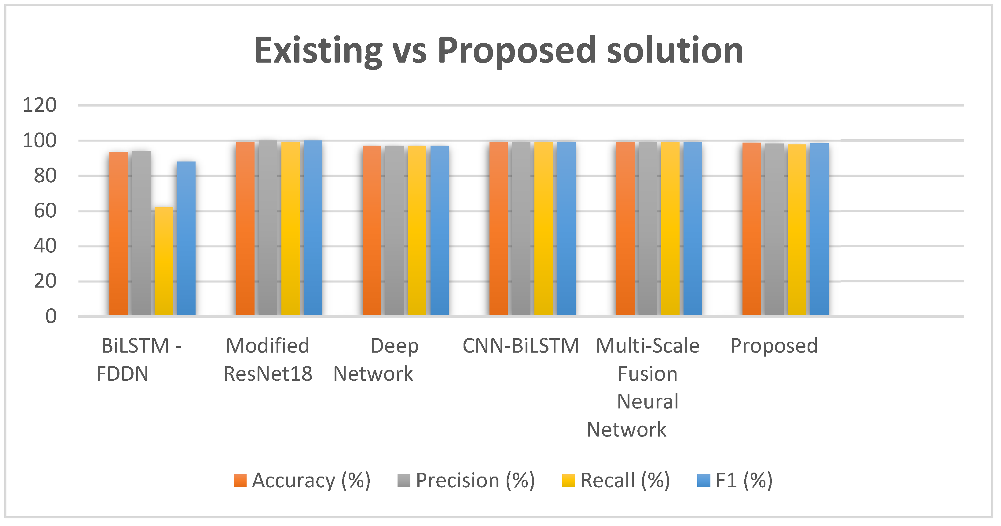 Diagnostics 14 01344 g011