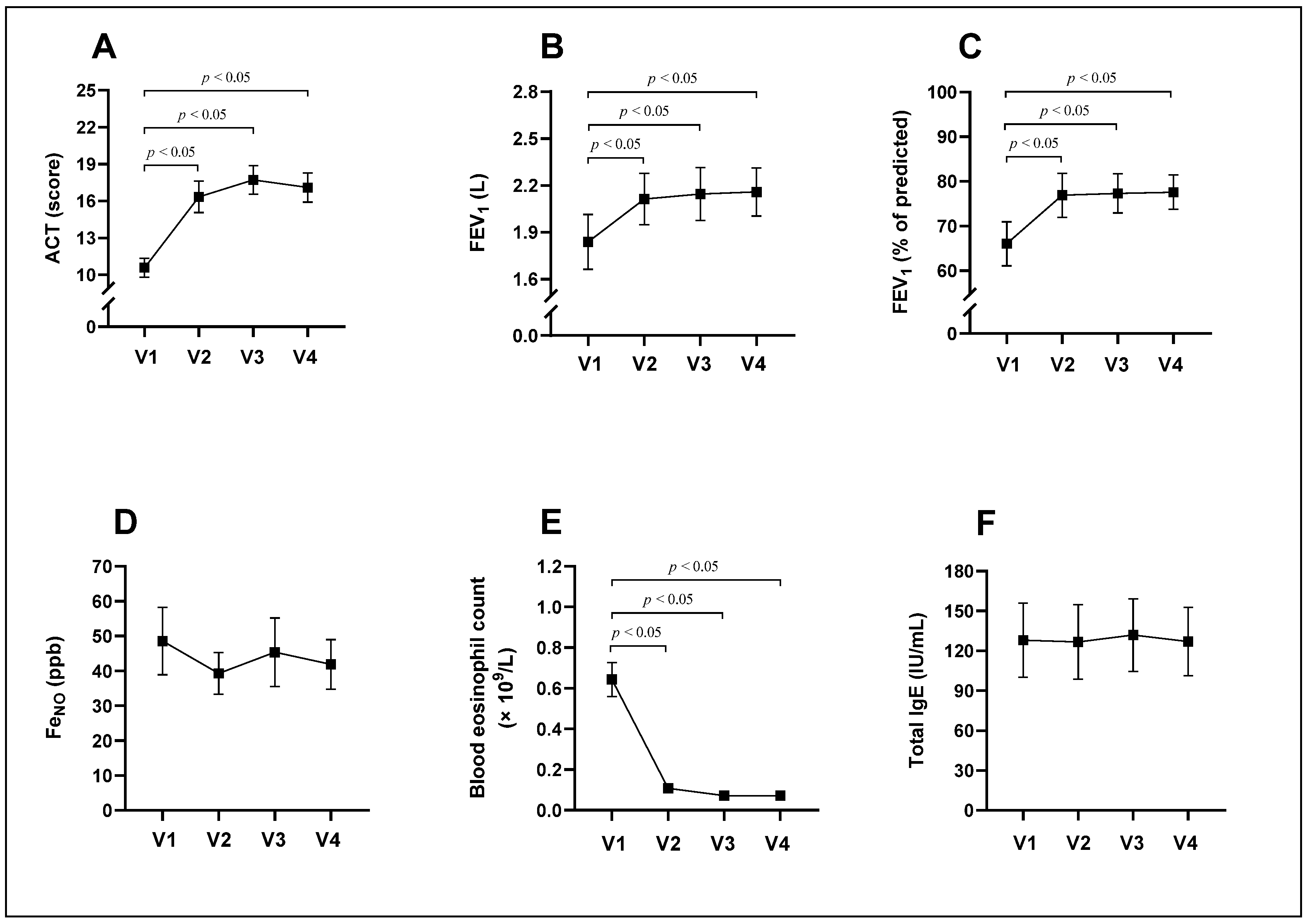 Diagnostics 14 01345 g002