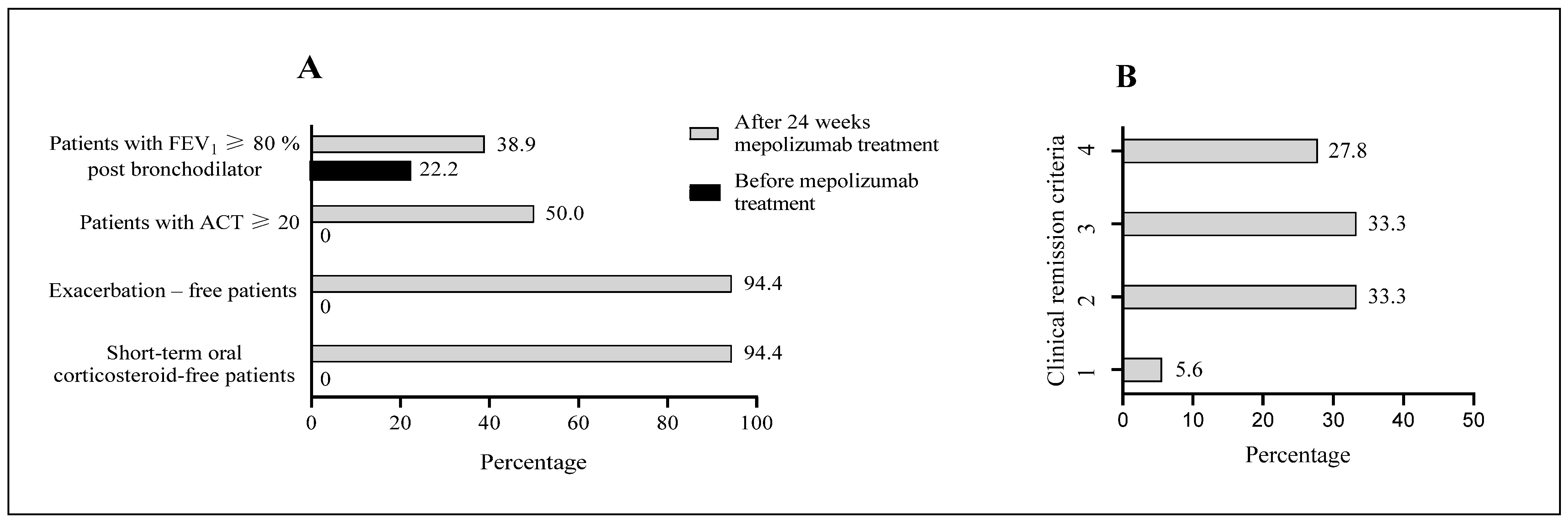 Diagnostics 14 01345 g003