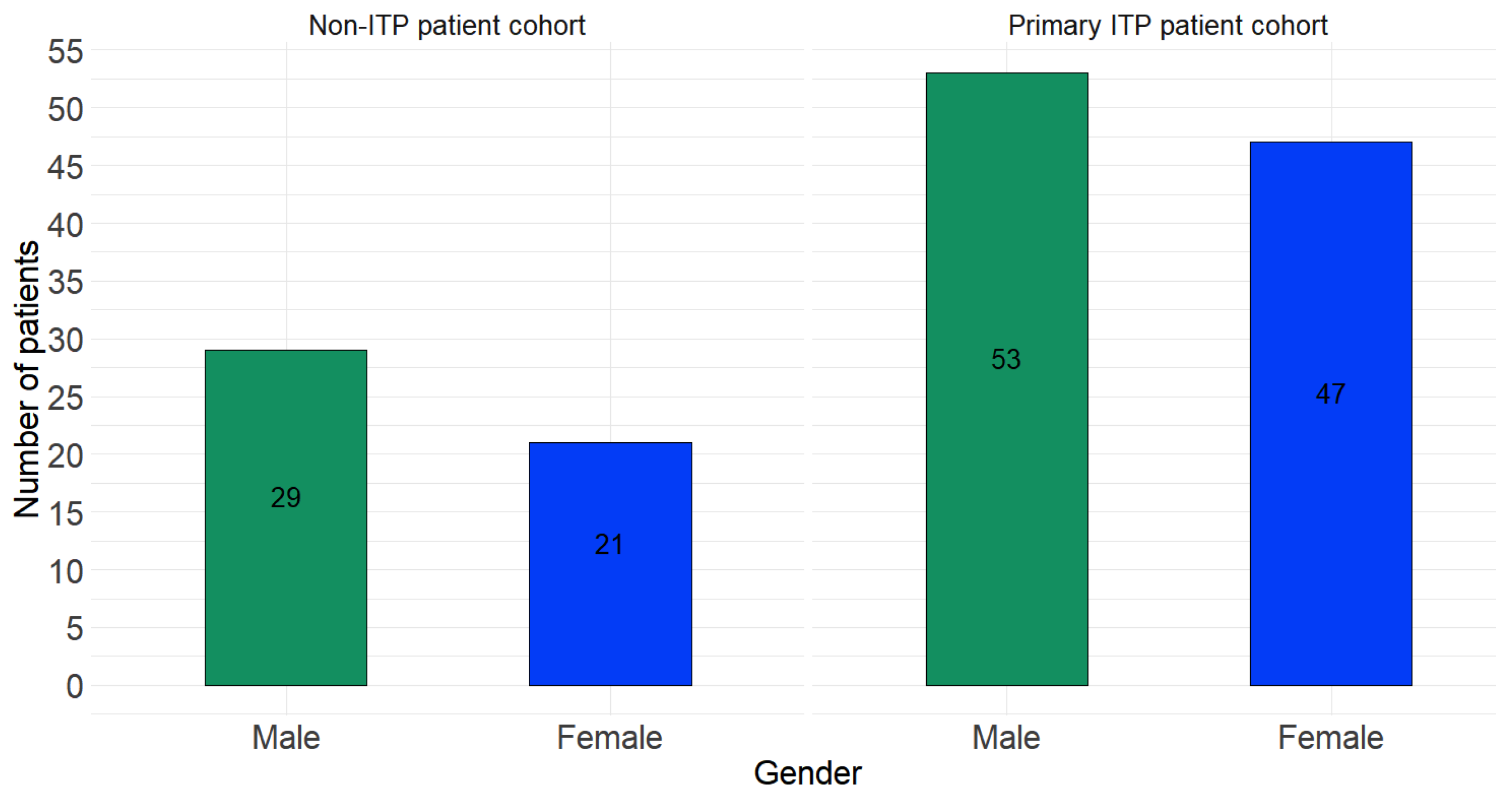 Diagnostics 14 01352 g005