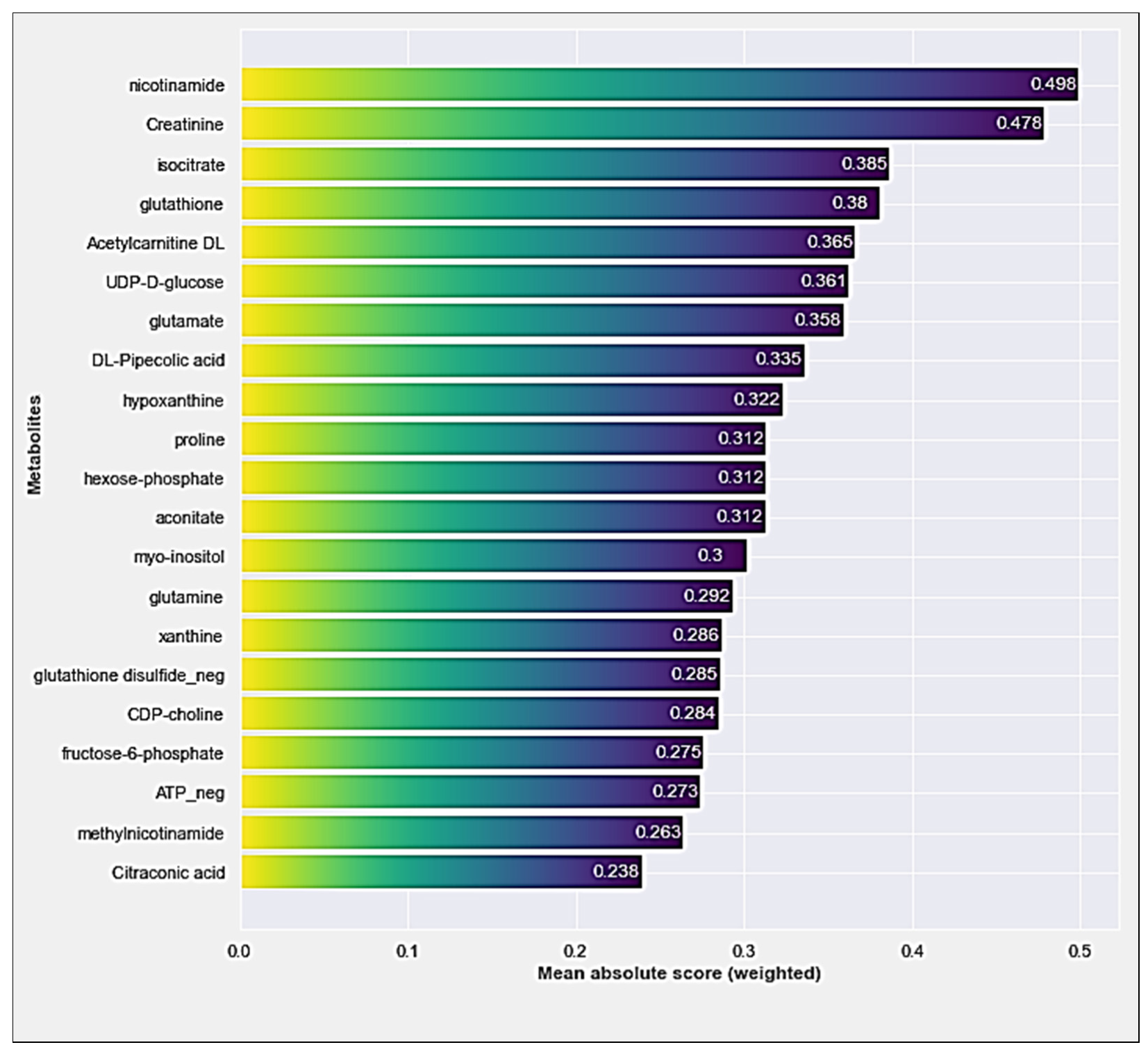 Diagnostics 14 01353 g002