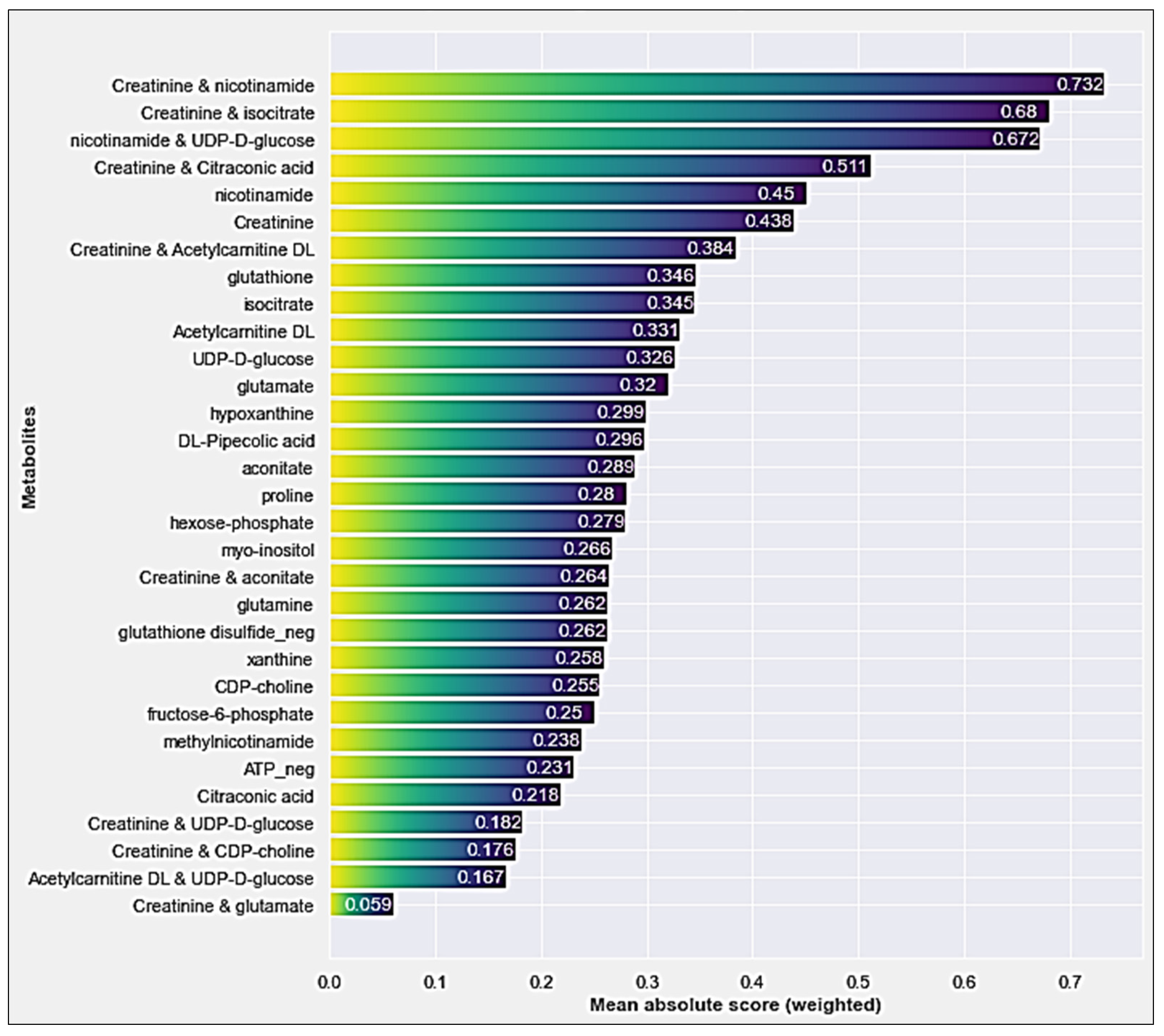 Diagnostics 14 01353 g003