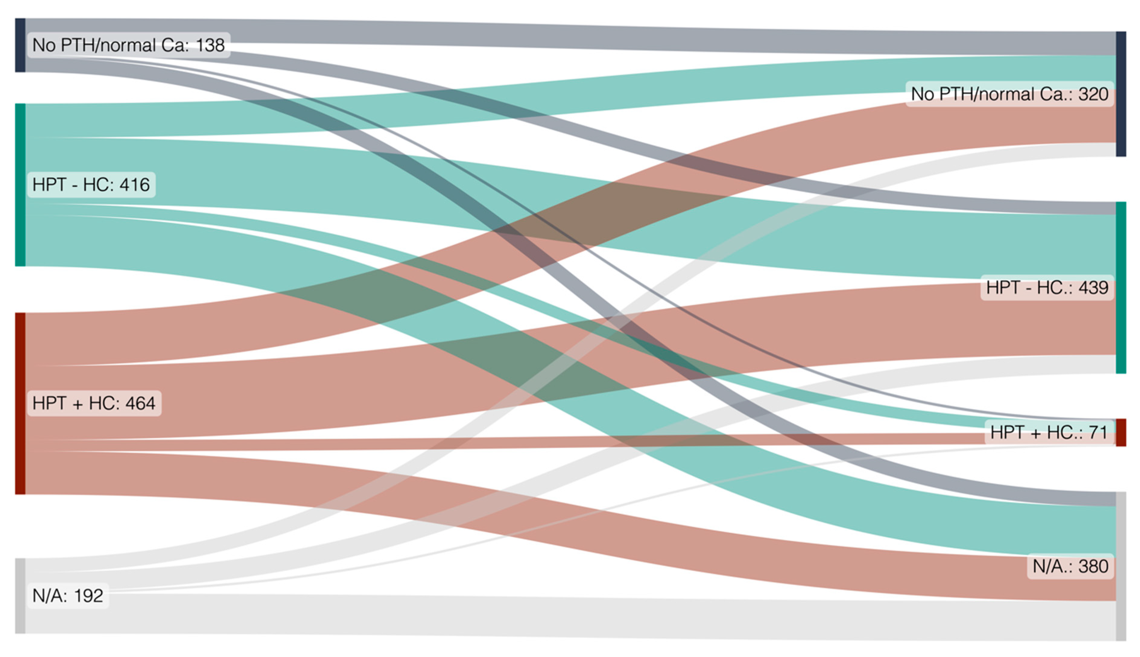 Diagnostics 14 01358 g001 Diagnostics 14 01358 g001