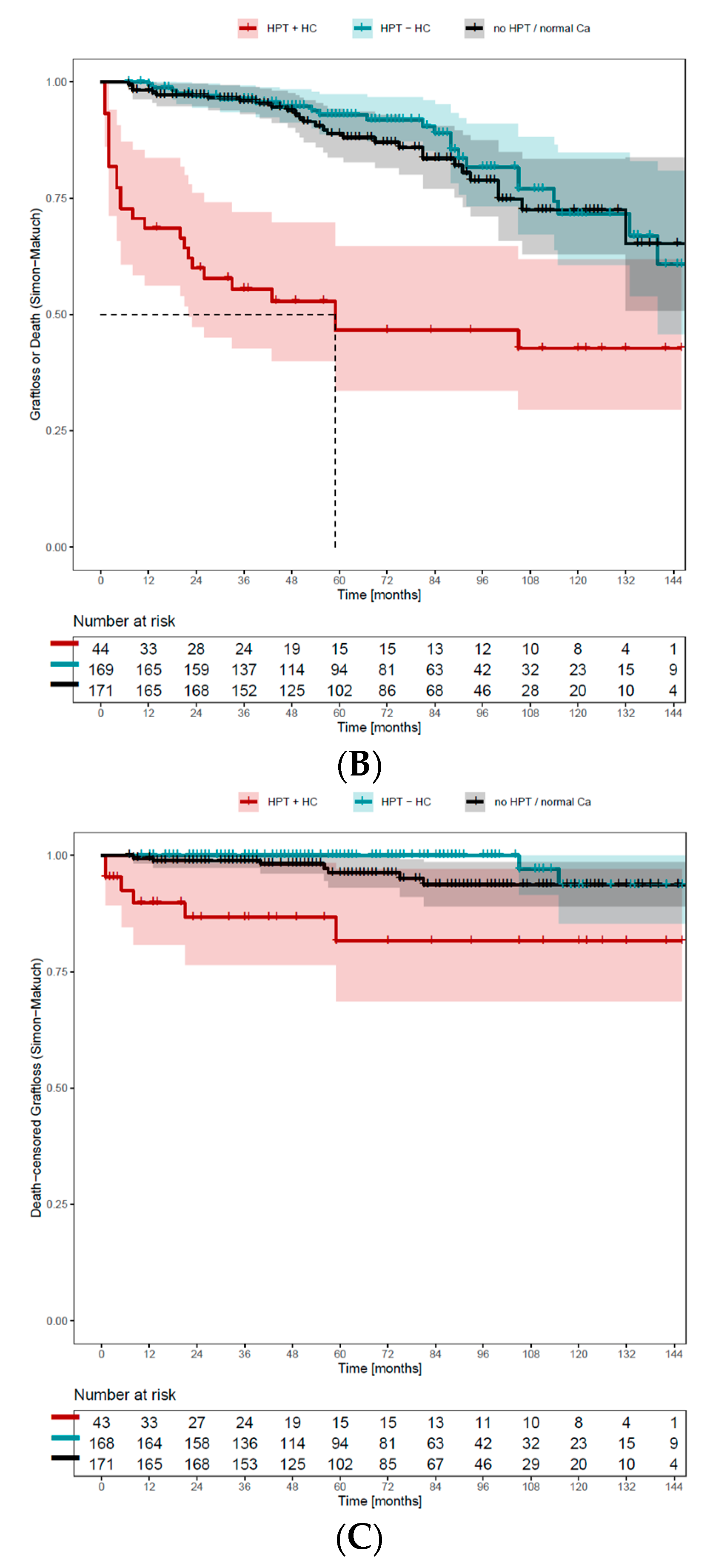 Diagnostics 14 01358 g004b Diagnostics 14 01358 g004b