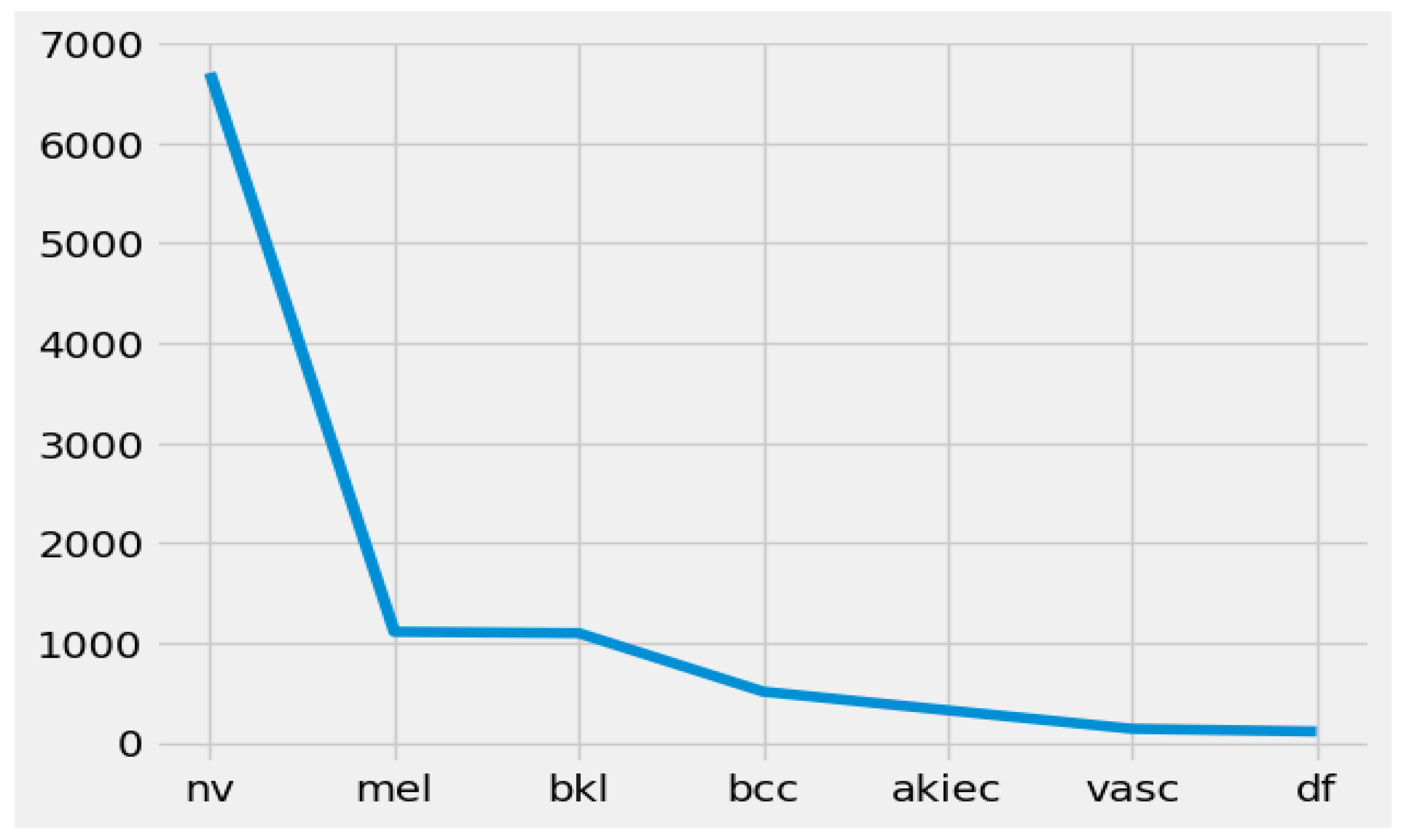 Diagnostics 14 01359 g003