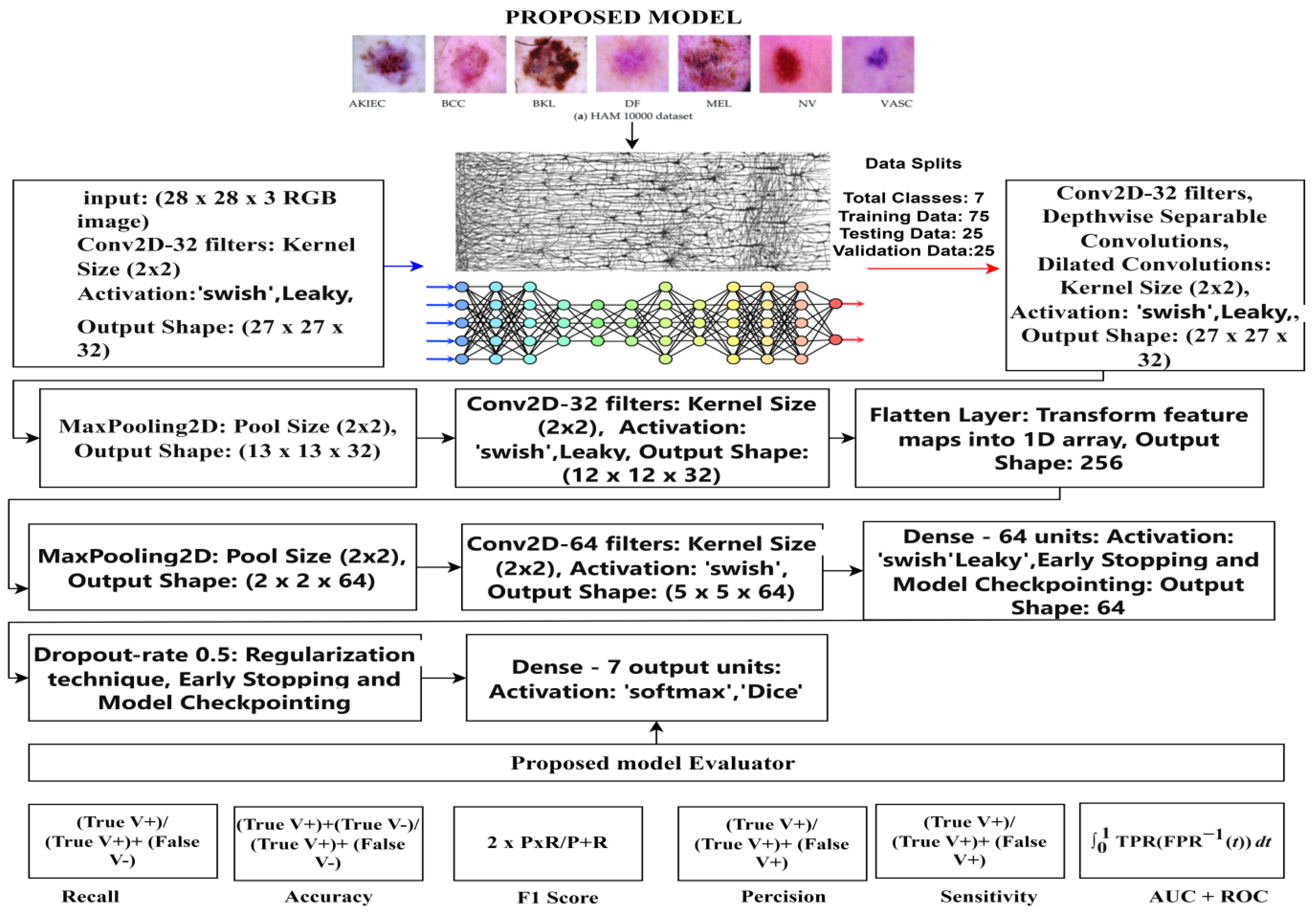 Diagnostics 14 01359 g005