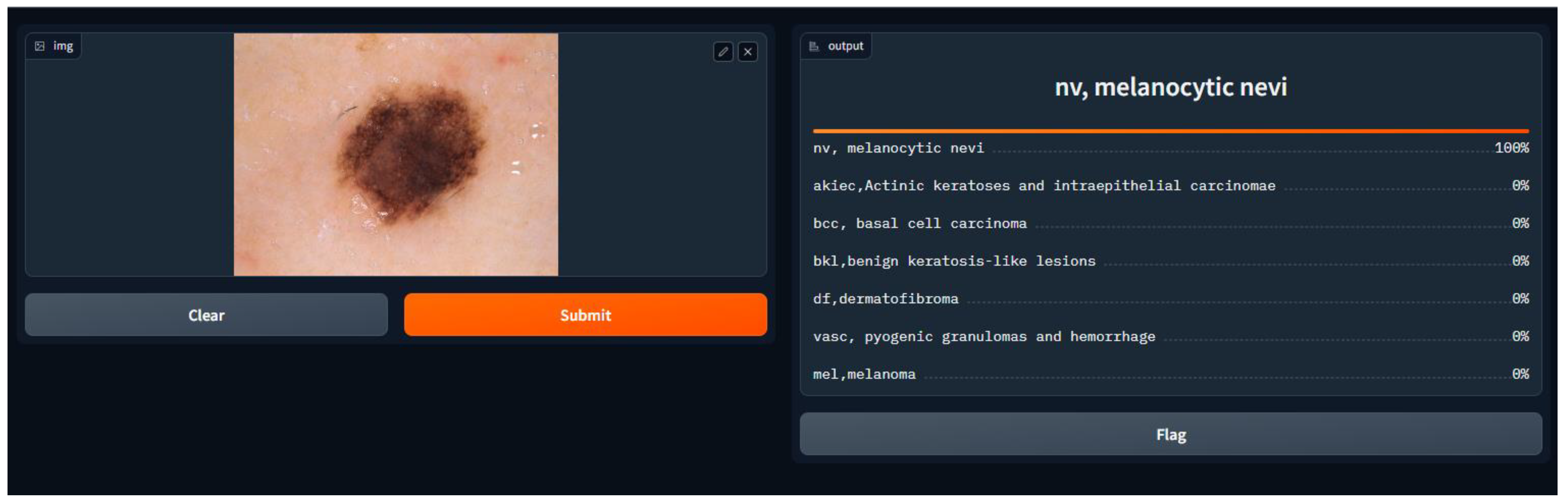 Diagnostics 14 01359 g007