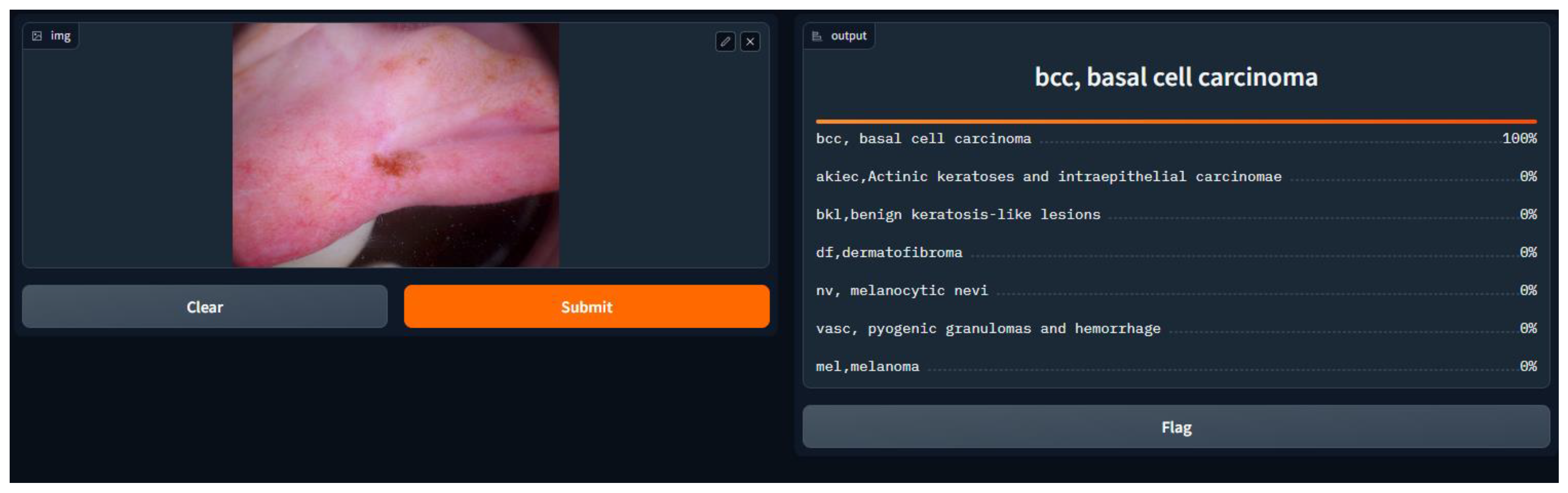 Diagnostics 14 01359 g008