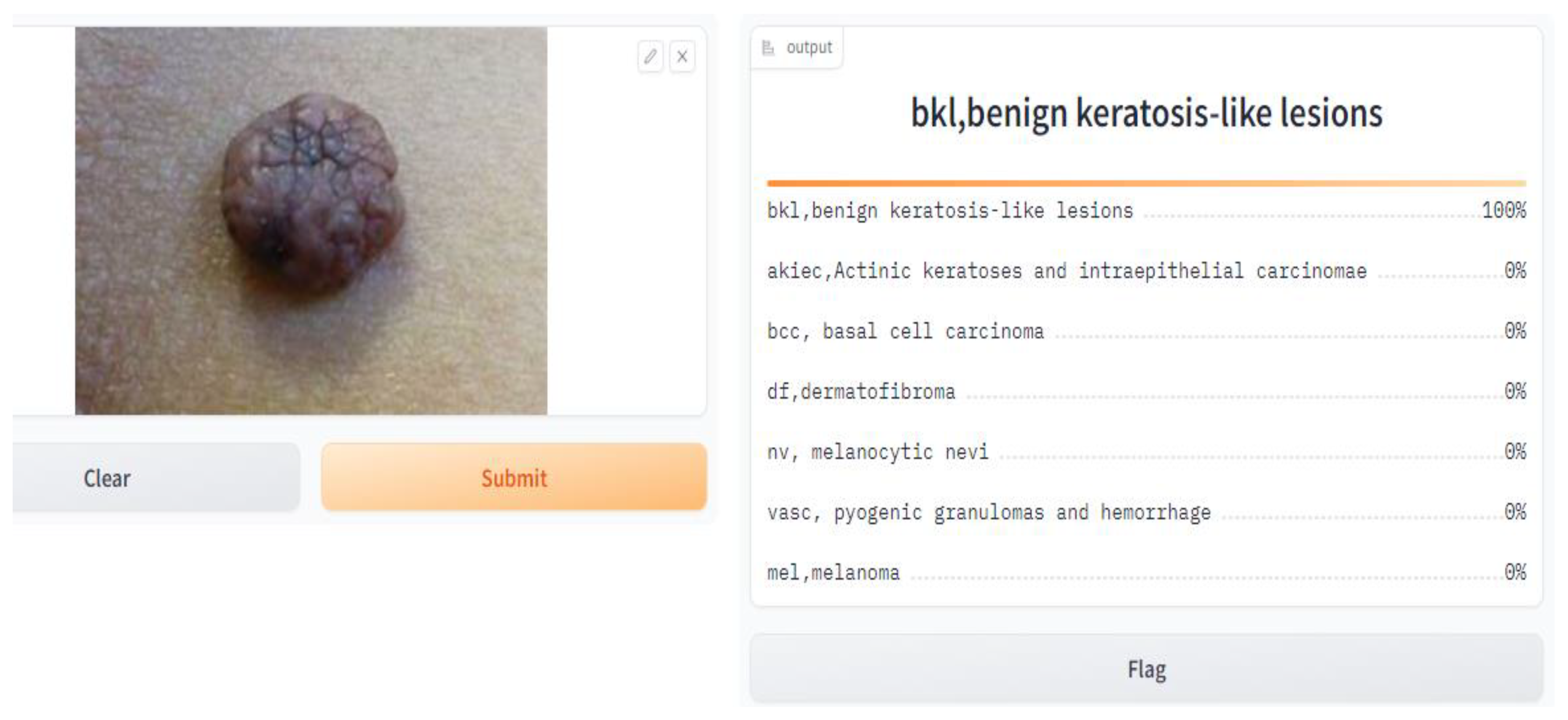 Diagnostics 14 01359 g010