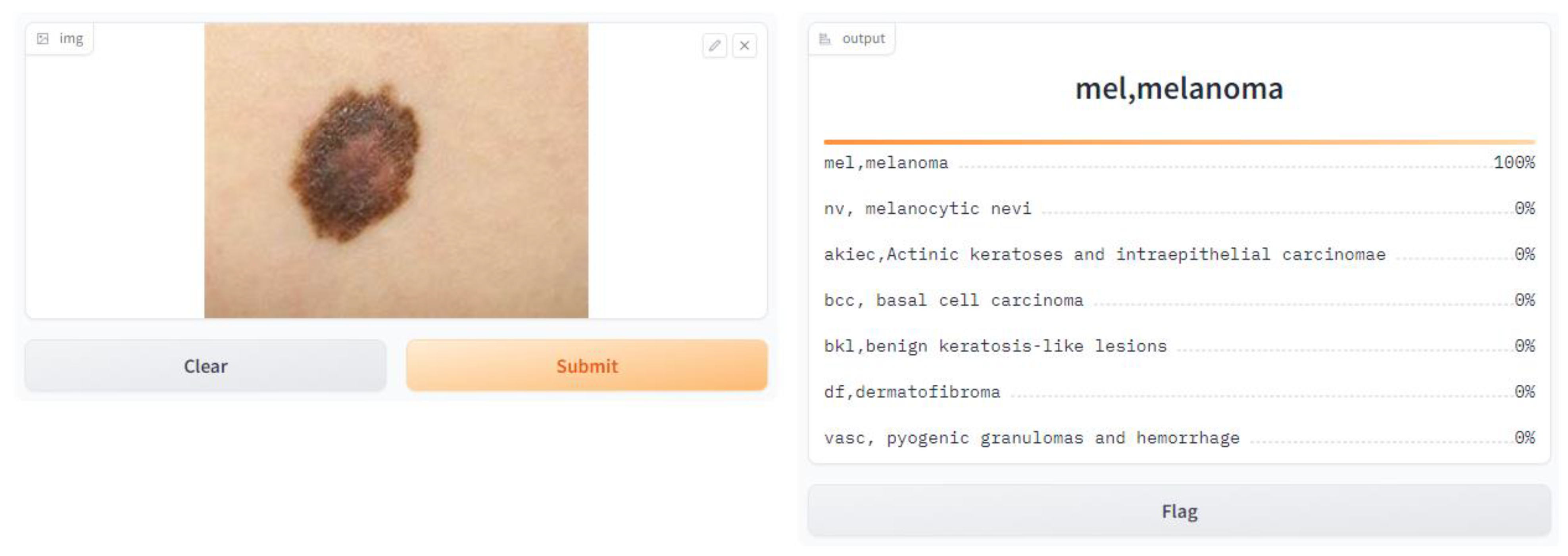 Diagnostics 14 01359 g012