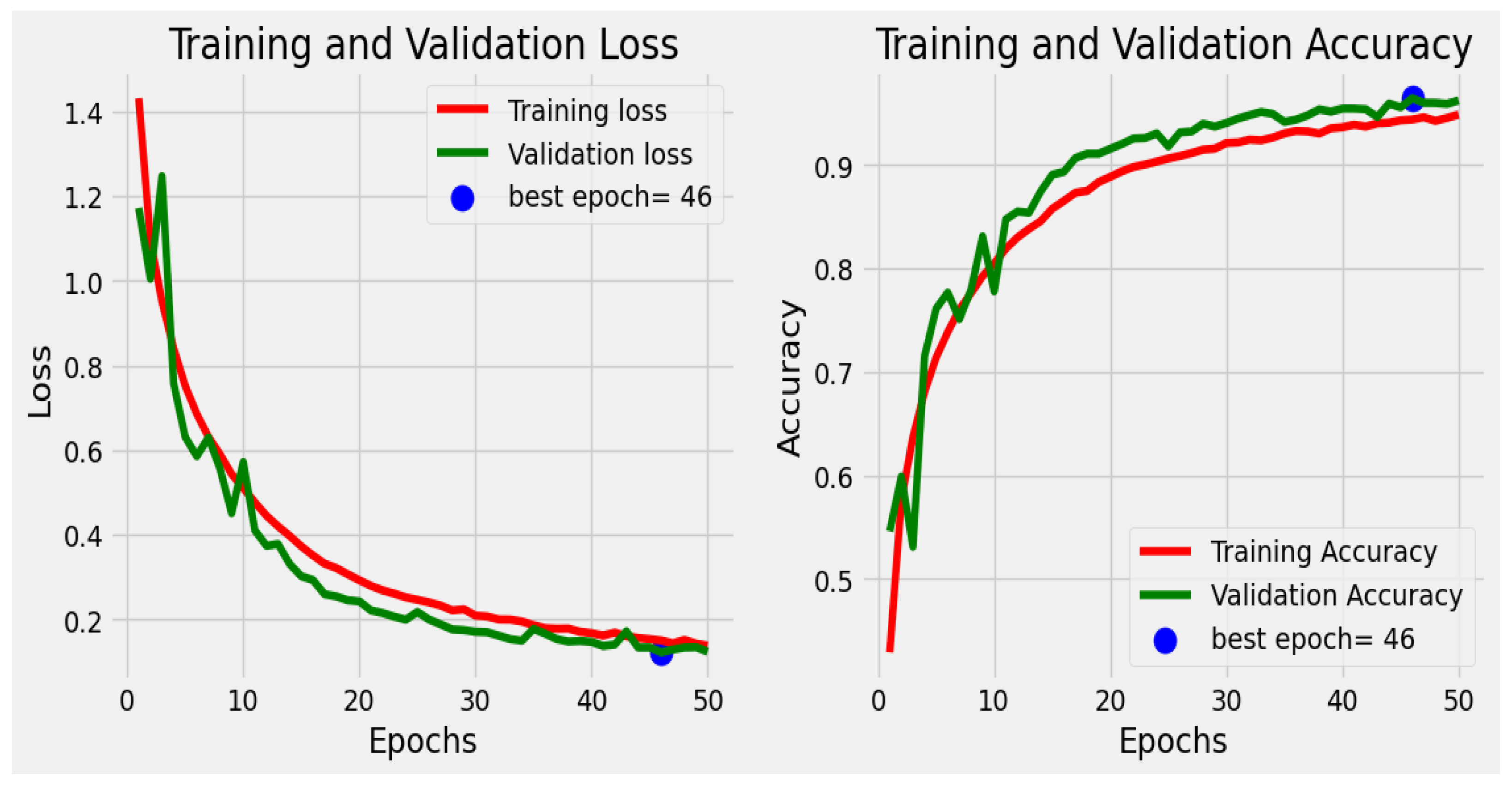 Diagnostics 14 01359 g014