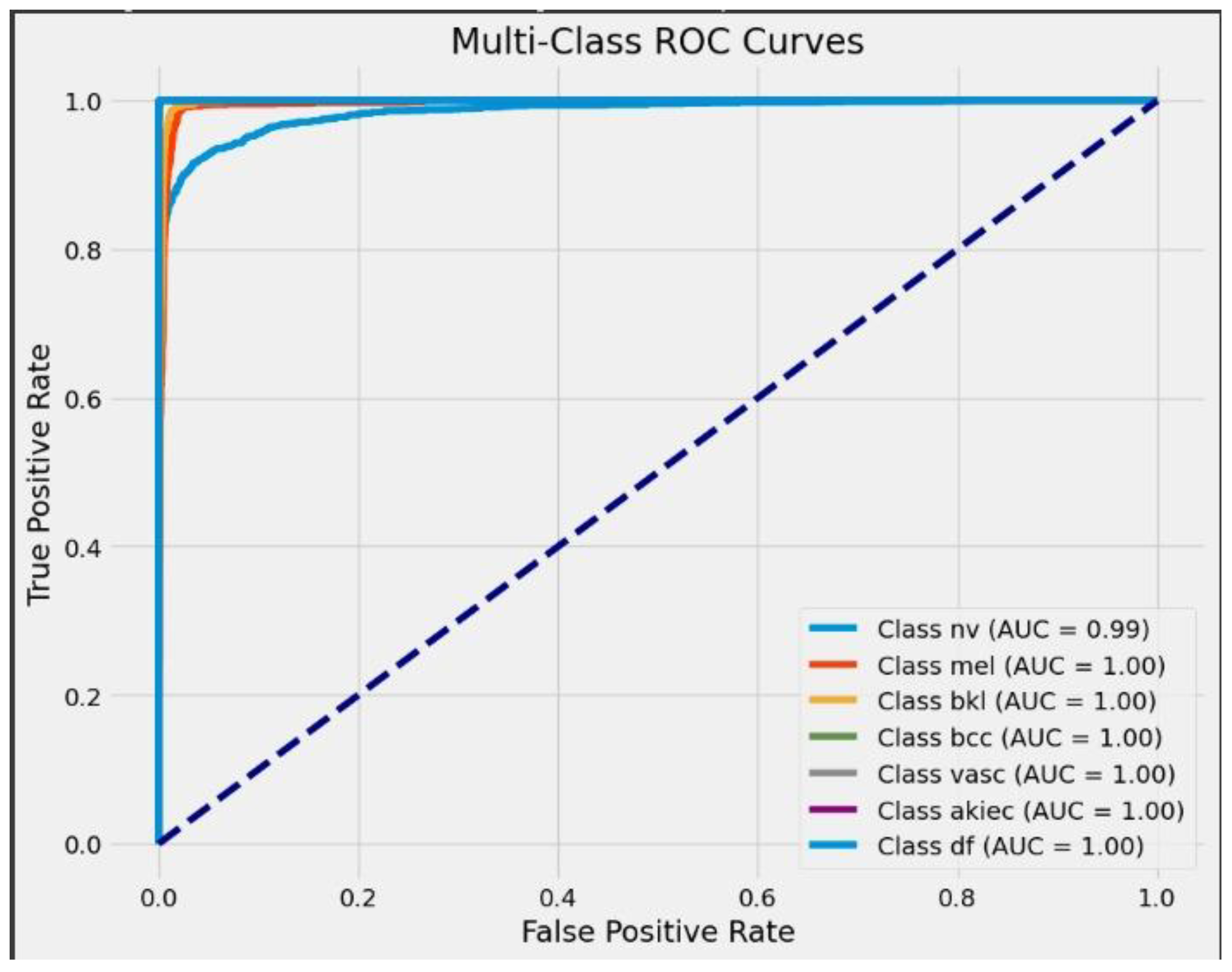 Diagnostics 14 01359 g016