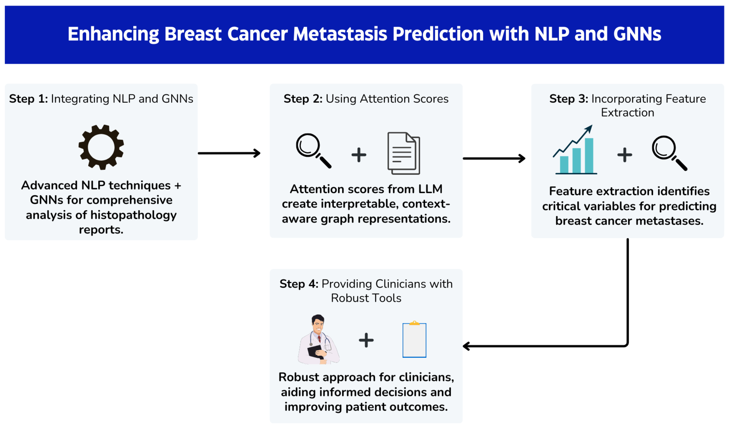 Diagnostics 14 01365 g001