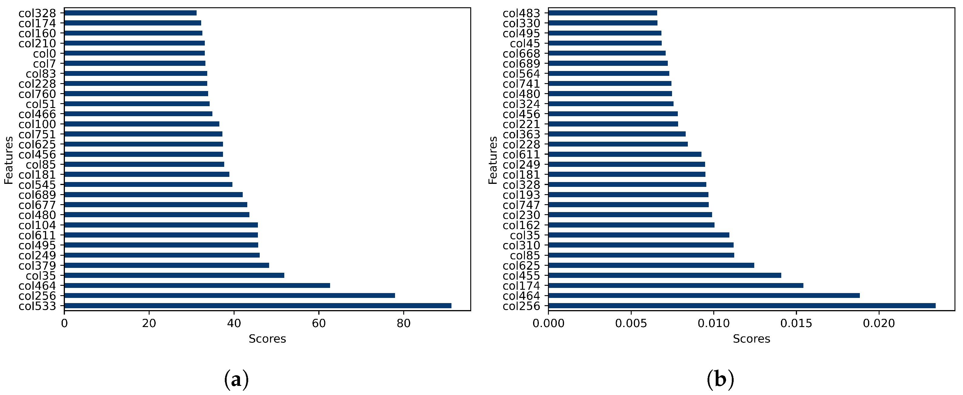 Diagnostics 14 01365 g003