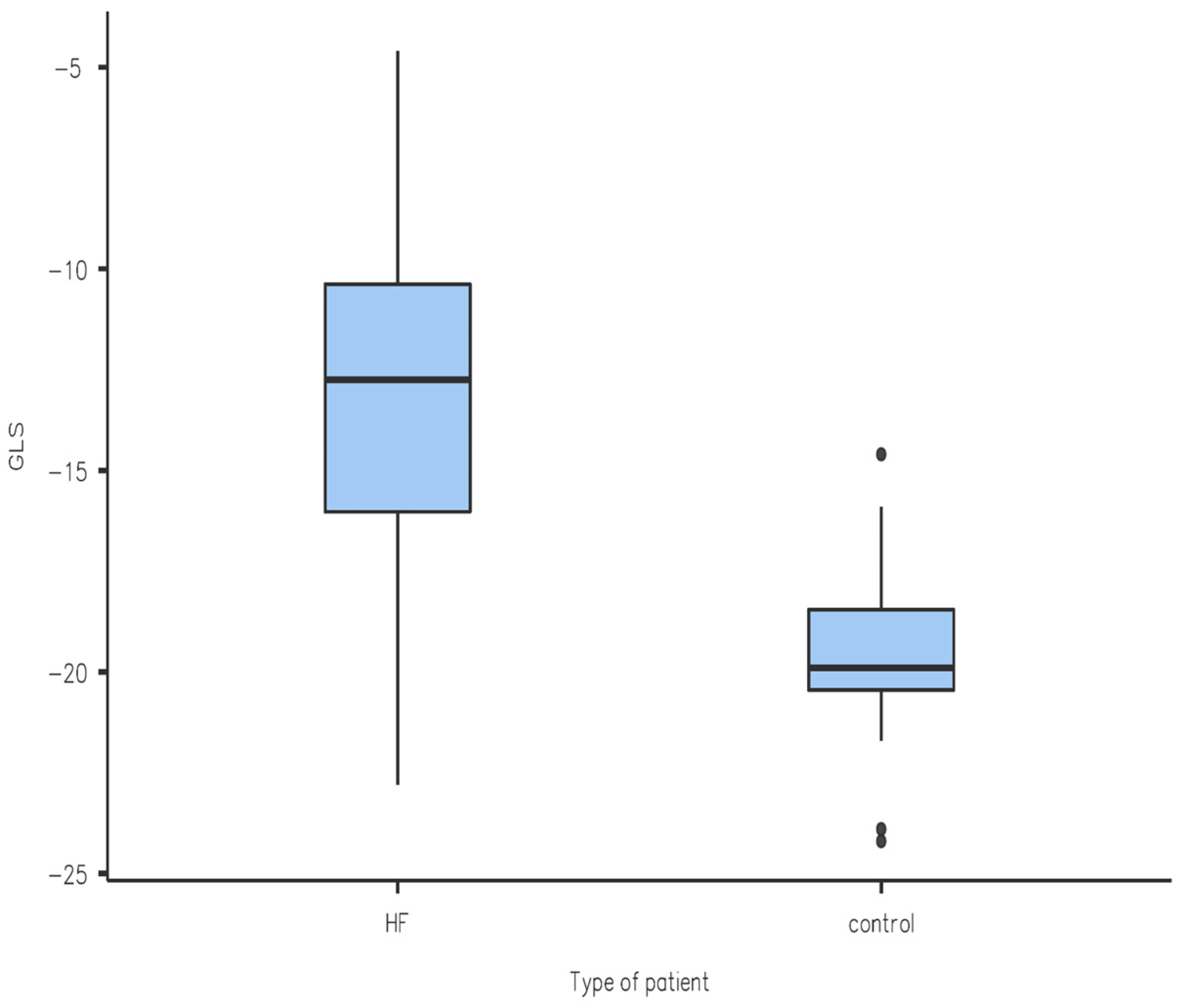 Diagnostics 14 01368 g001