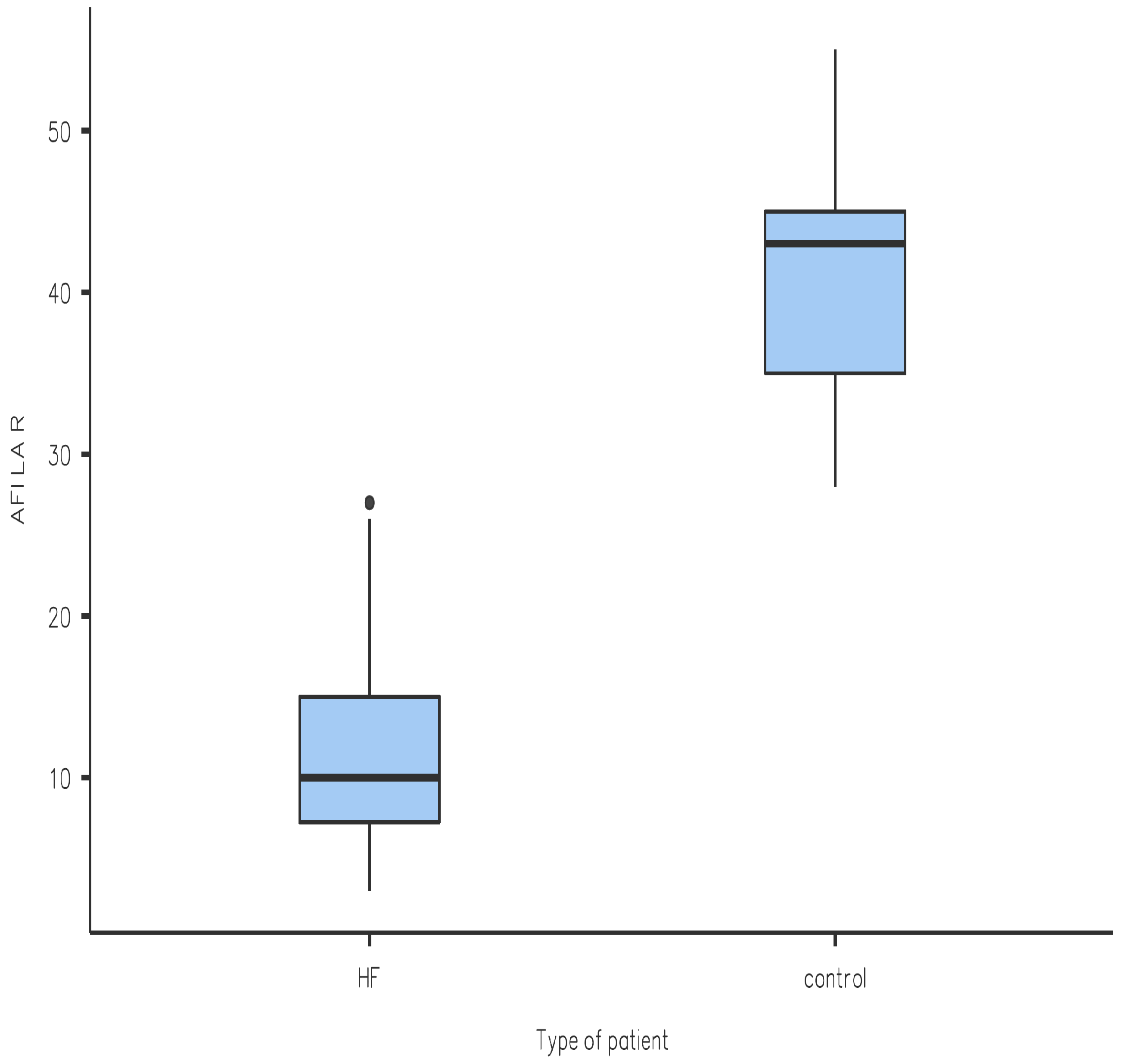Diagnostics 14 01368 g003