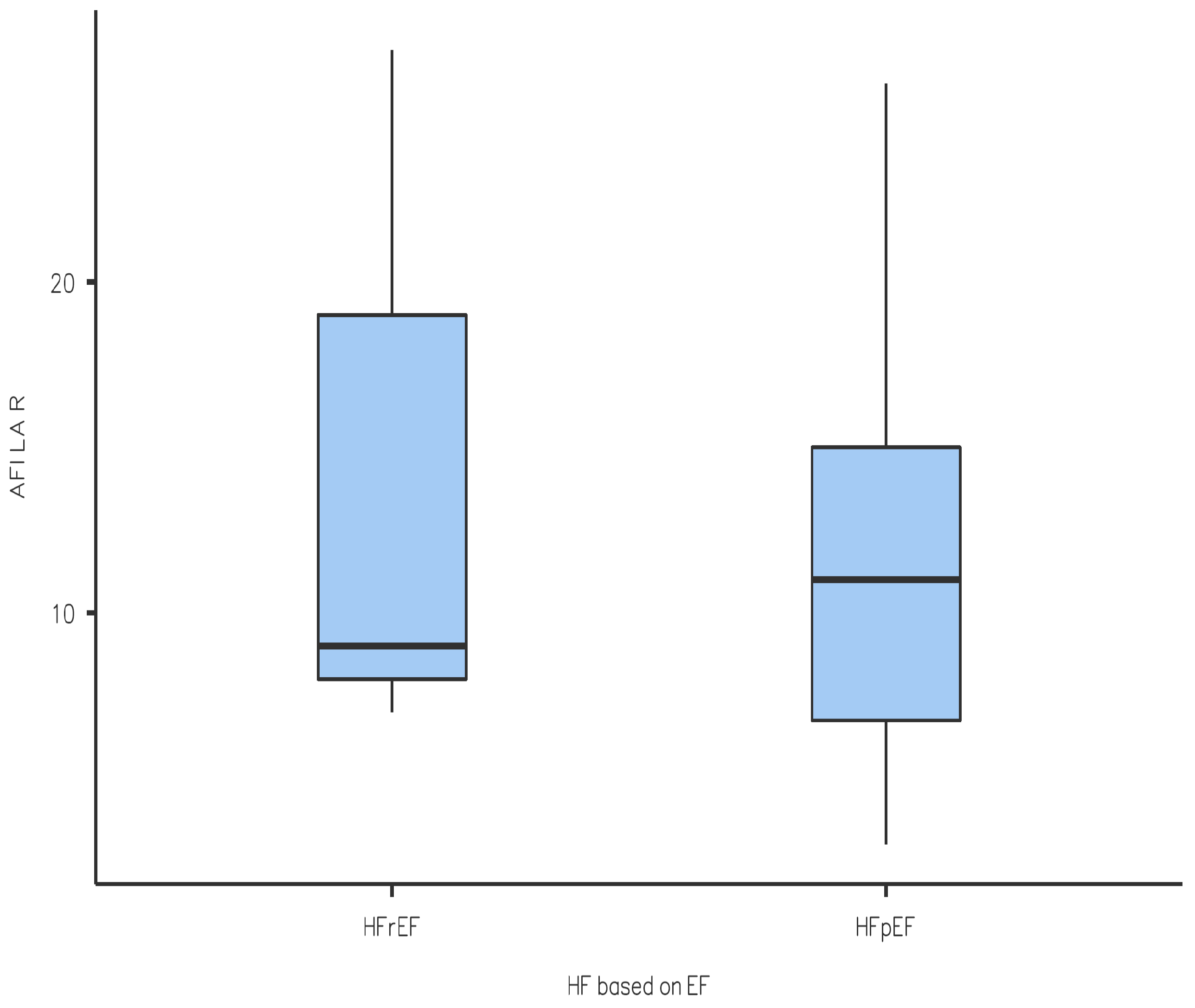 Diagnostics 14 01368 g004