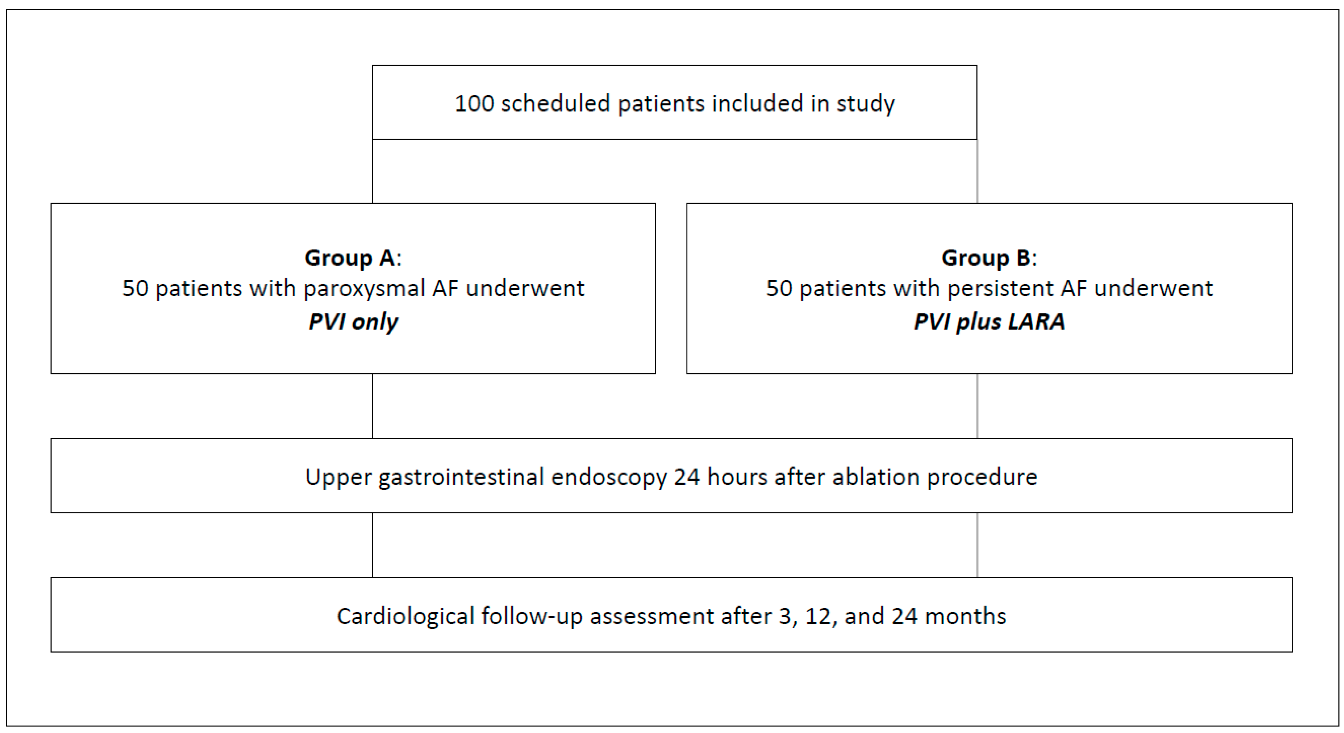 Diagnostics 14 01370 g001
