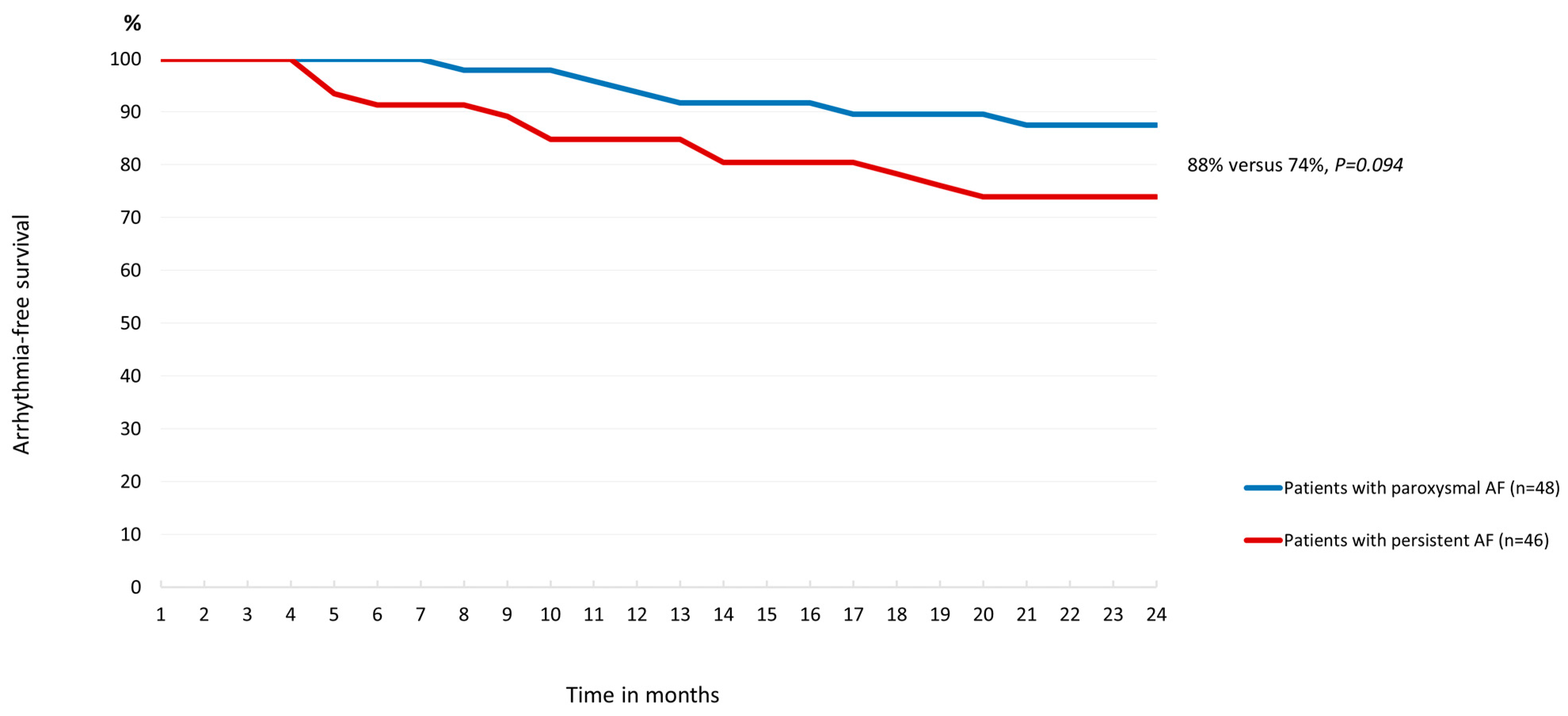 Diagnostics 14 01370 g004