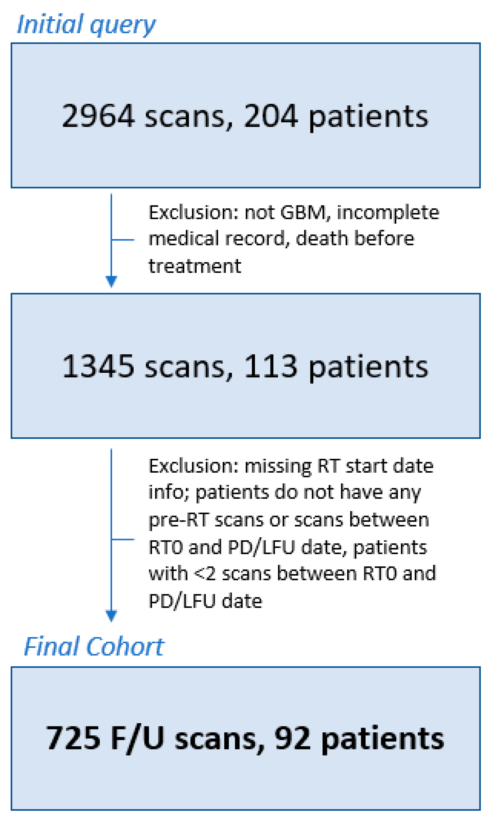 Diagnostics 14 01374 g001