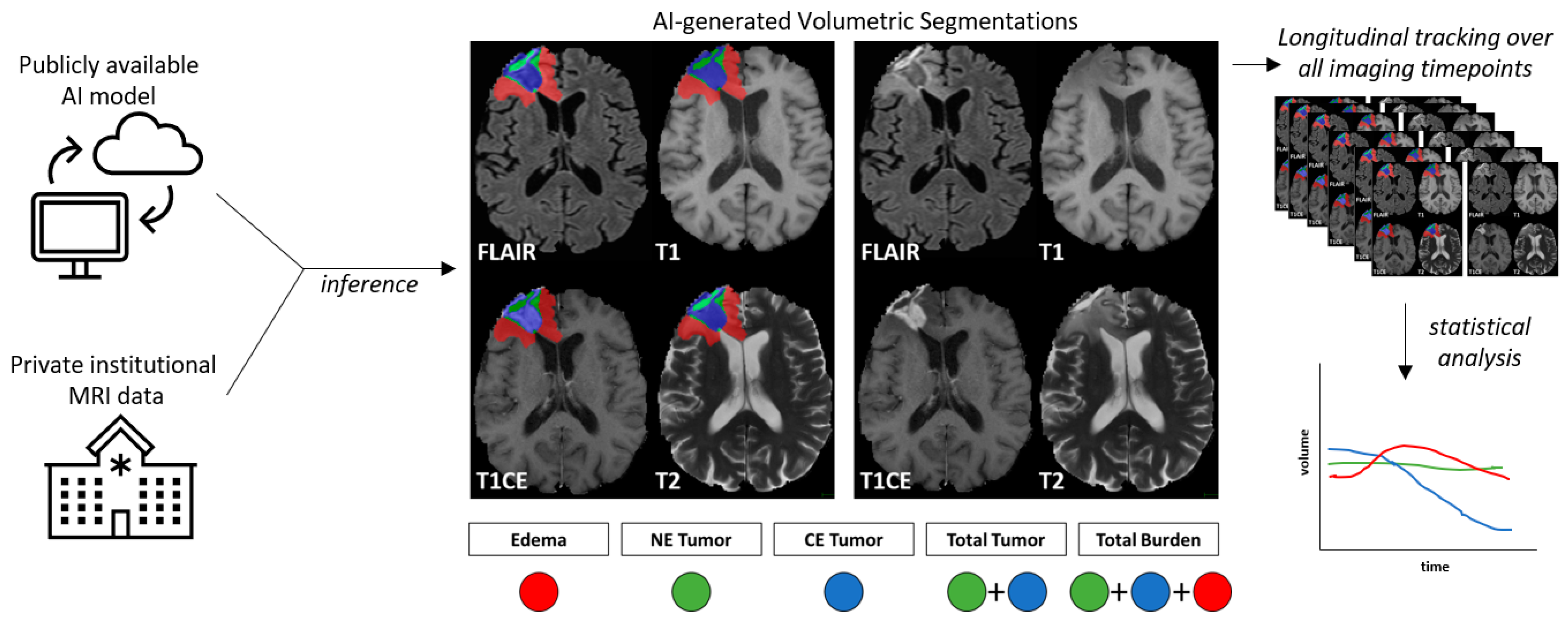 Diagnostics 14 01374 g002