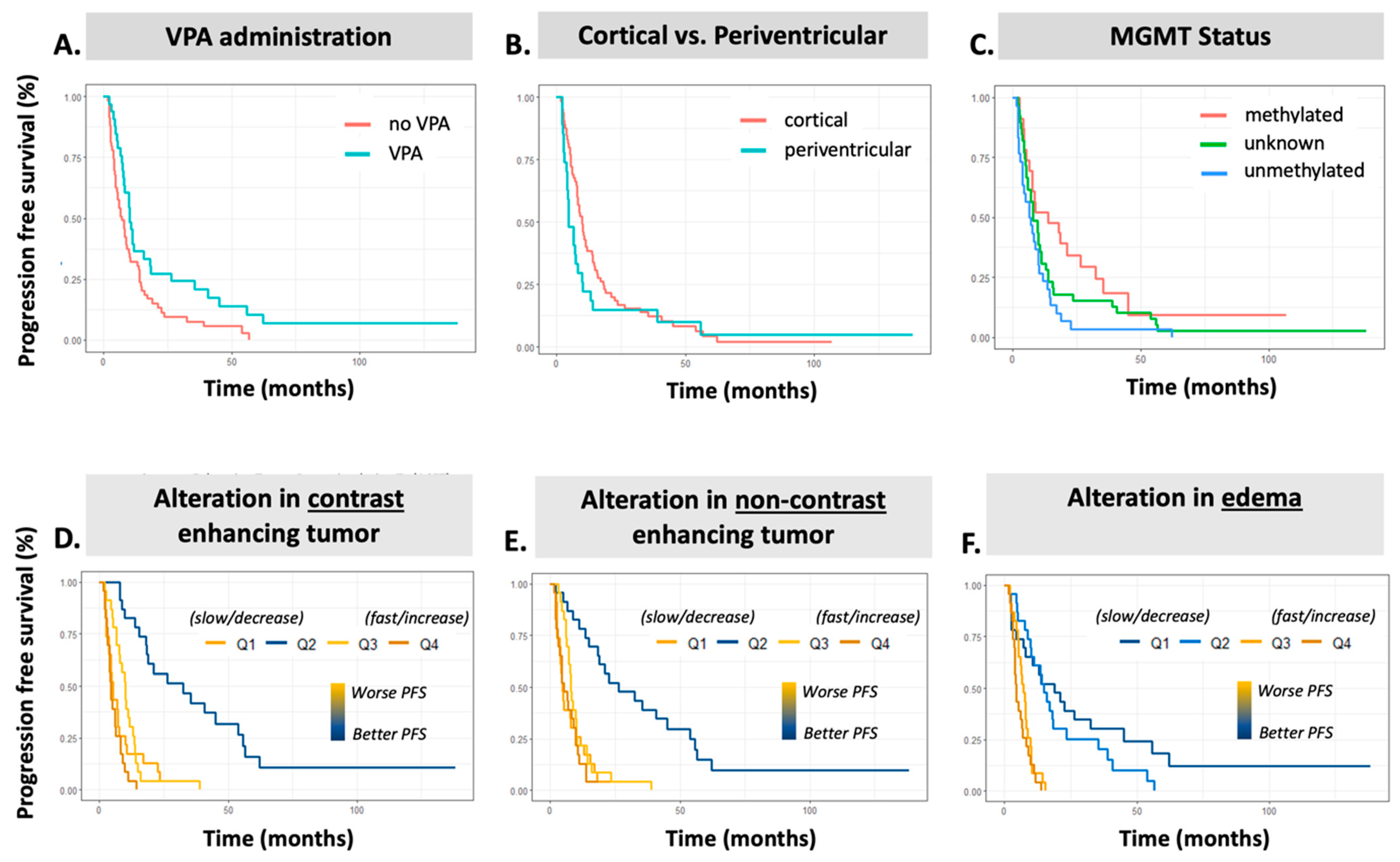 Diagnostics 14 01374 g003