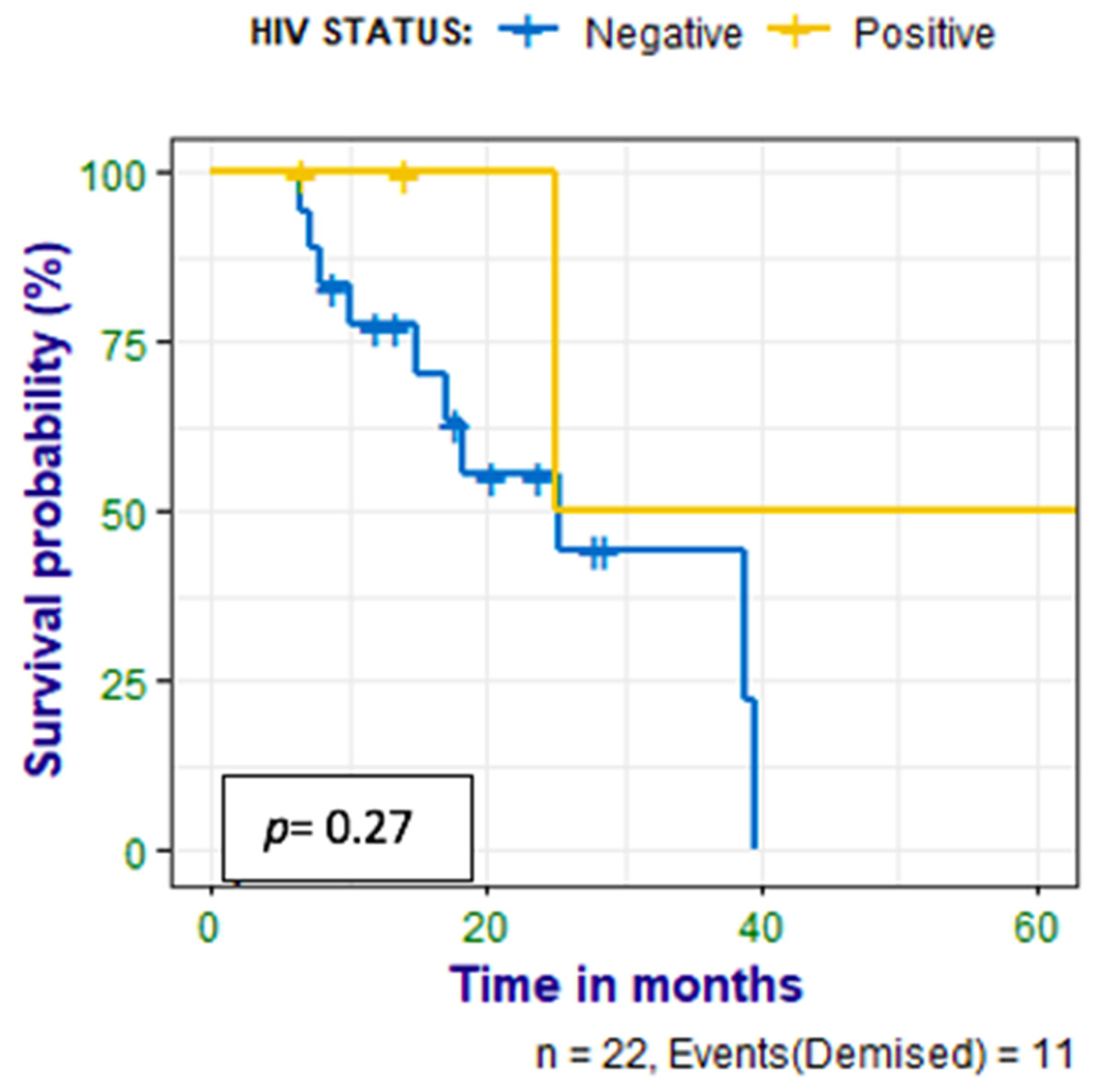 Diagnostics 14 01375 g007 Diagnostics 14 01375 g007