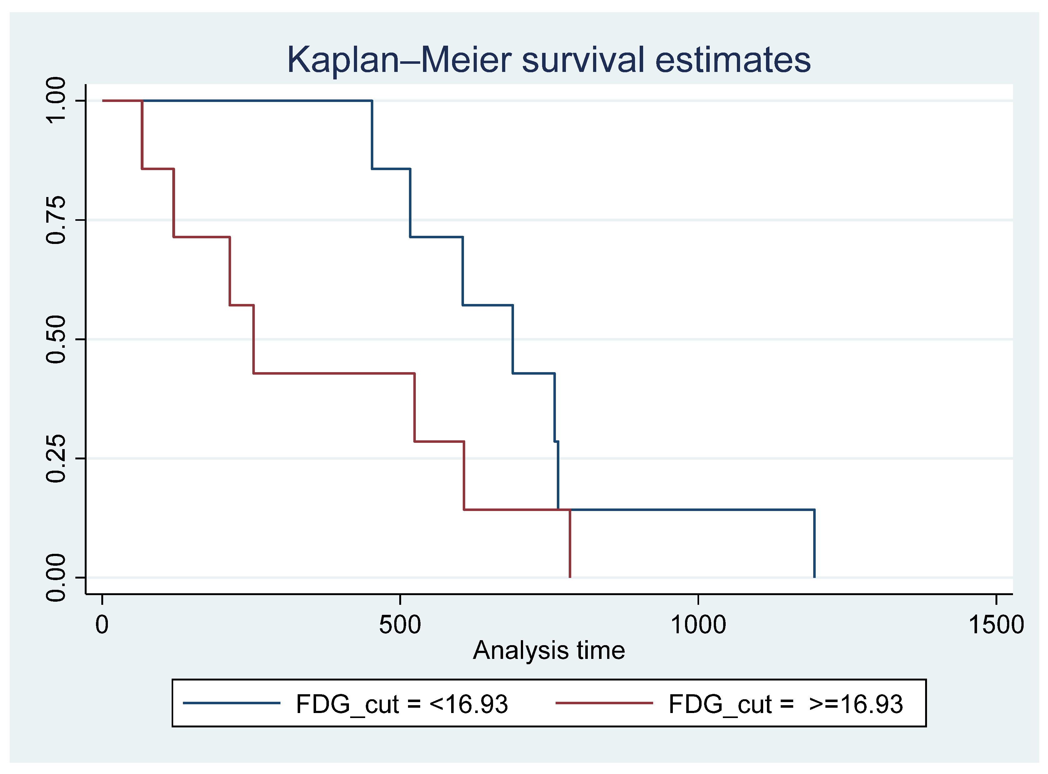 Diagnostics 14 01375 g008 Diagnostics 14 01375 g008