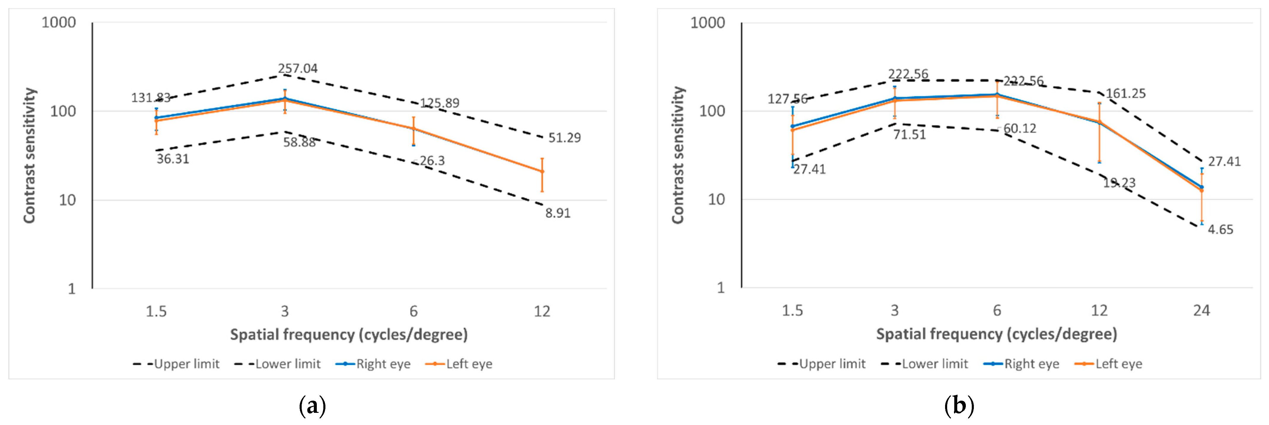 Diagnostics 14 01377 g003