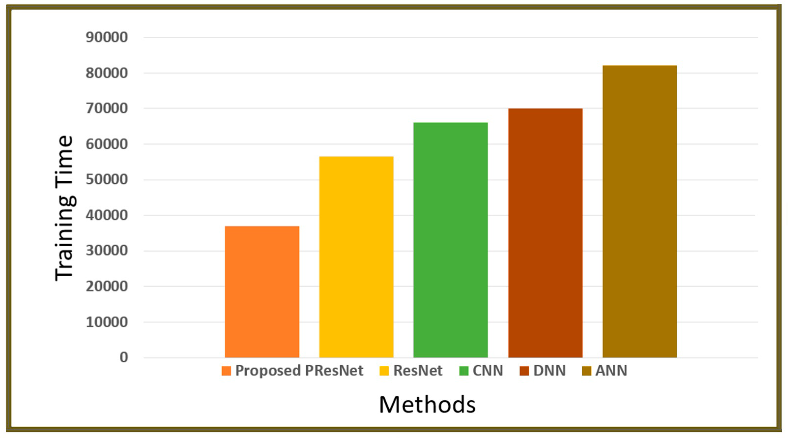 Diagnostics 14 01378 g006