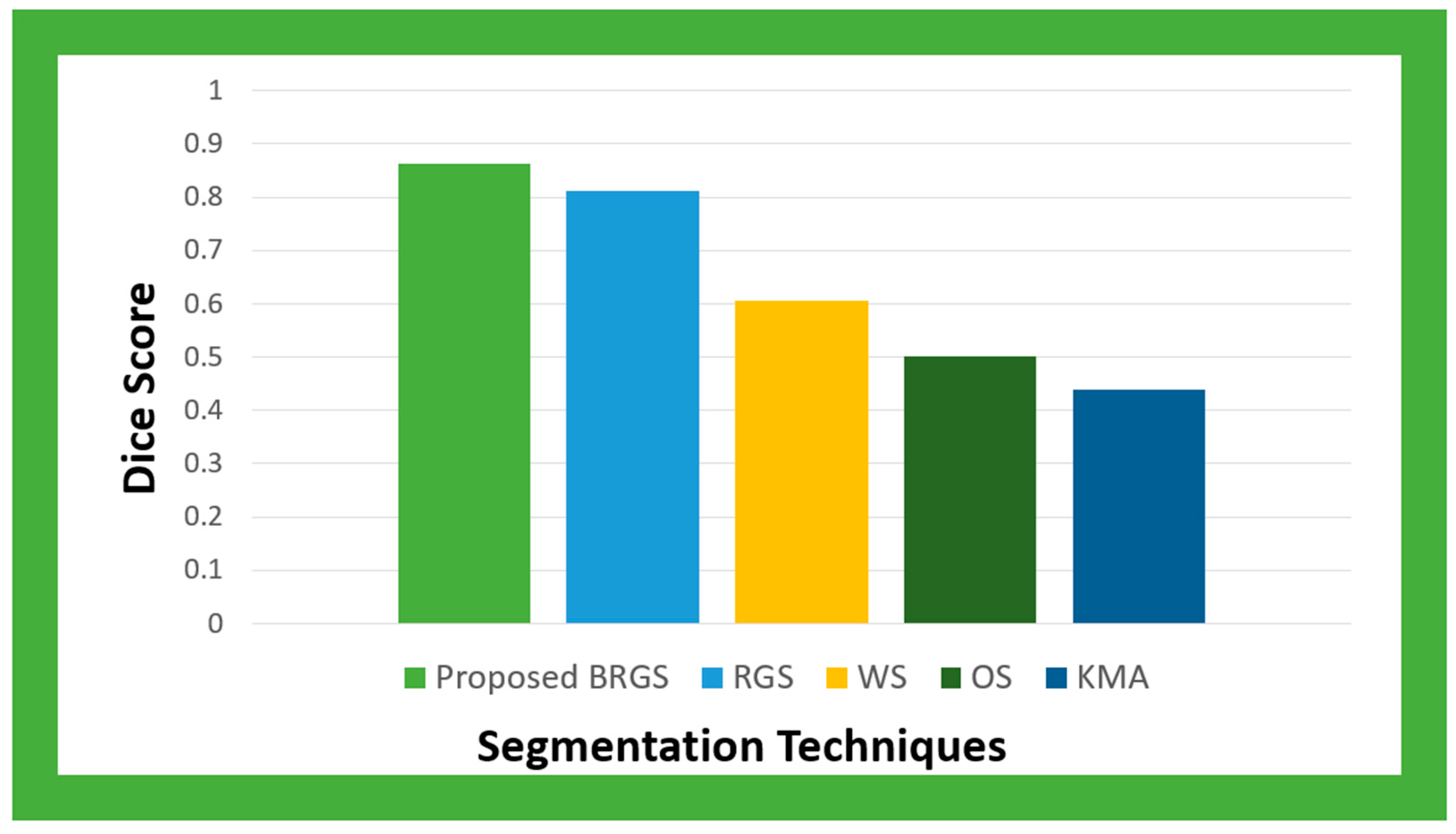 Diagnostics 14 01378 g007