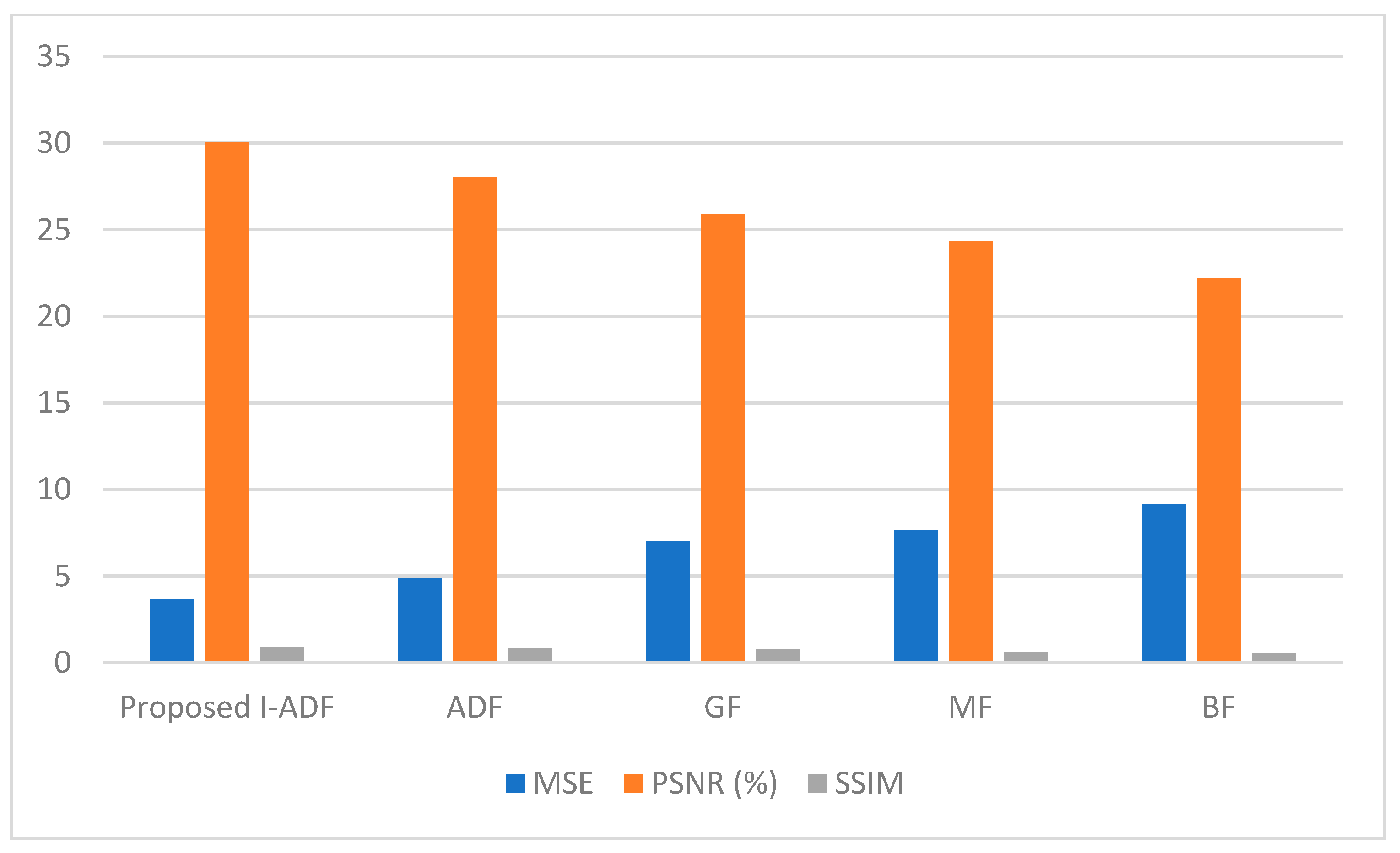 Diagnostics 14 01378 g008