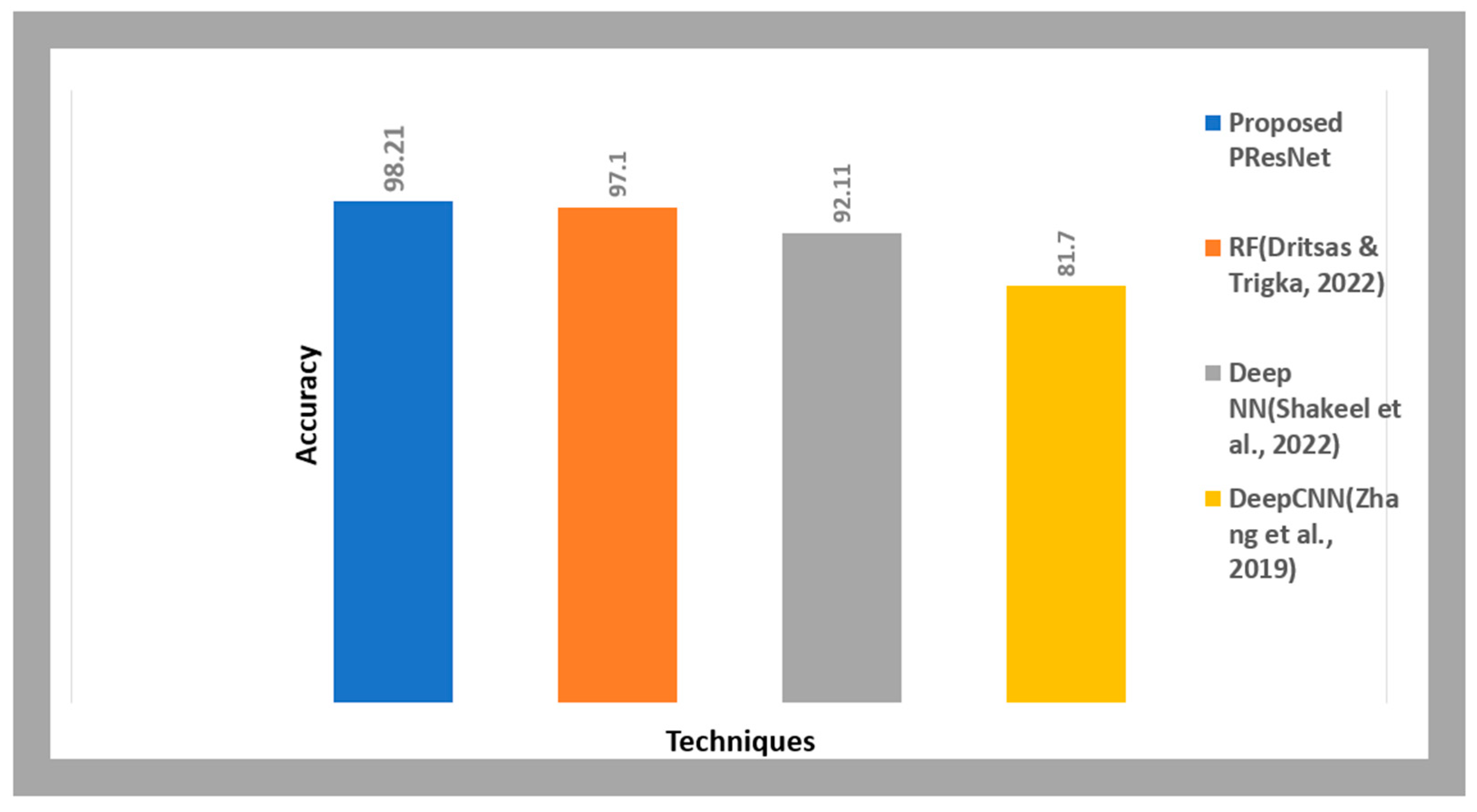 Diagnostics 14 01378 g009