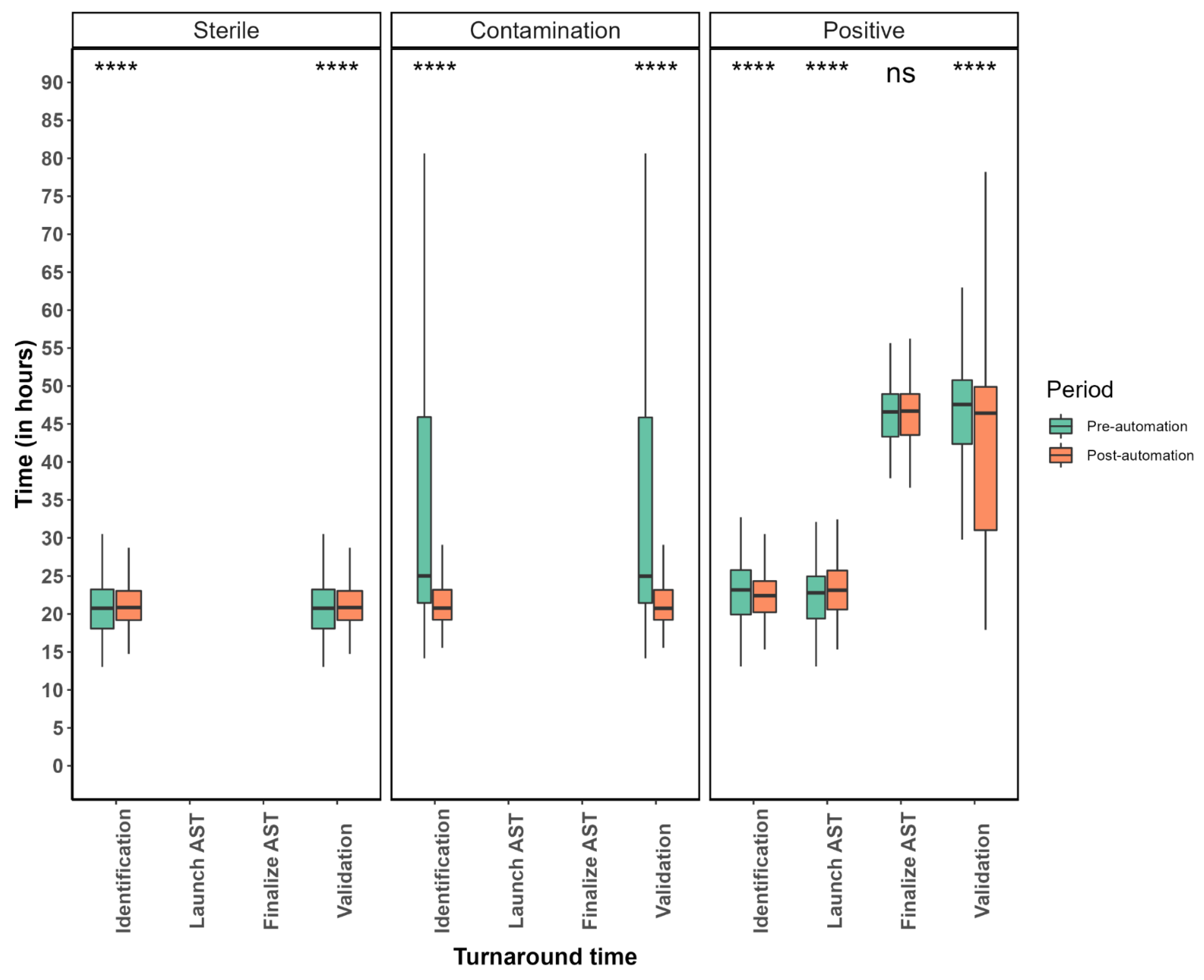 Diagnostics 14 01392 g005