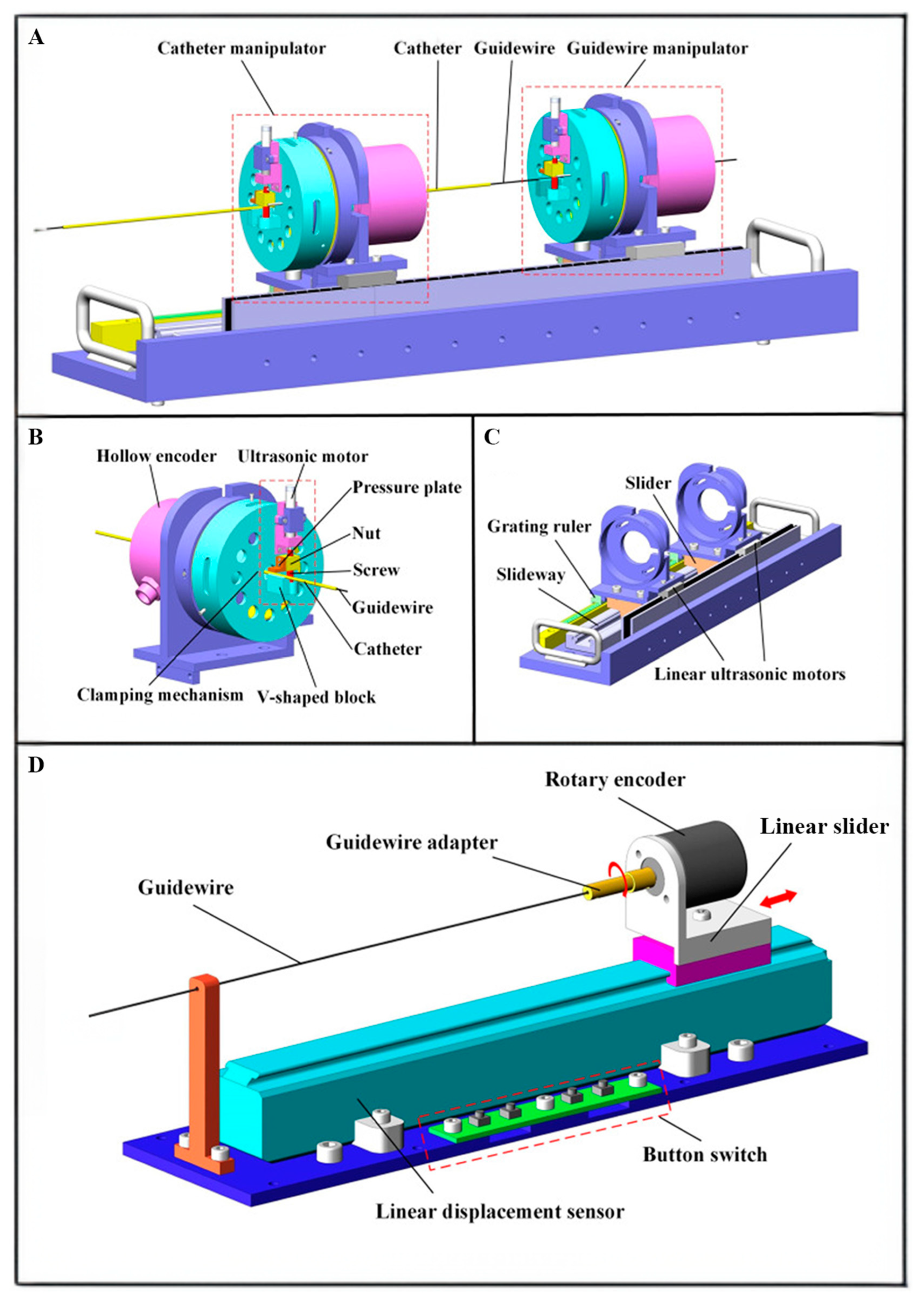 Diagnostics 14 01393 g002