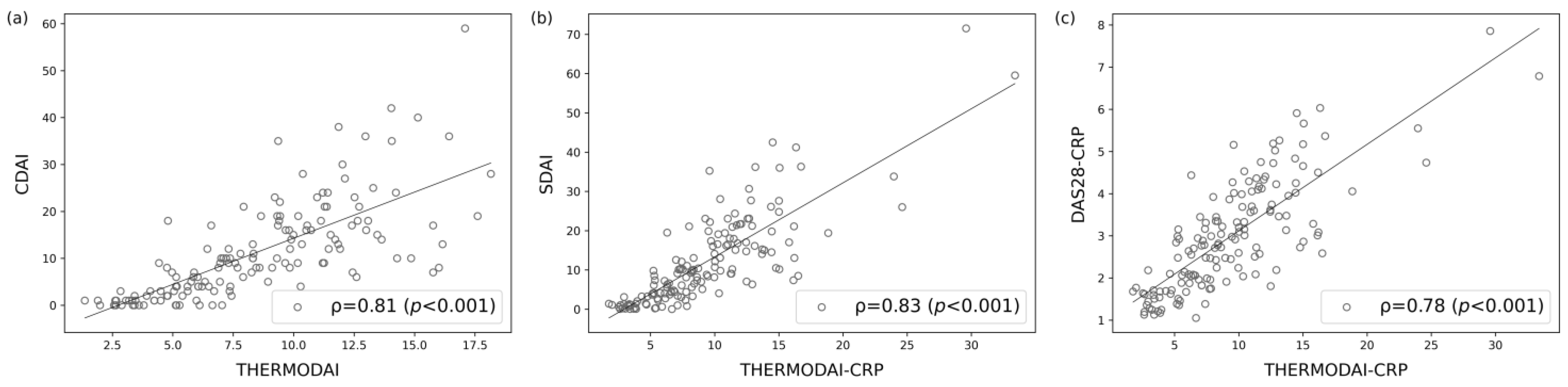 Diagnostics 14 01394 g004