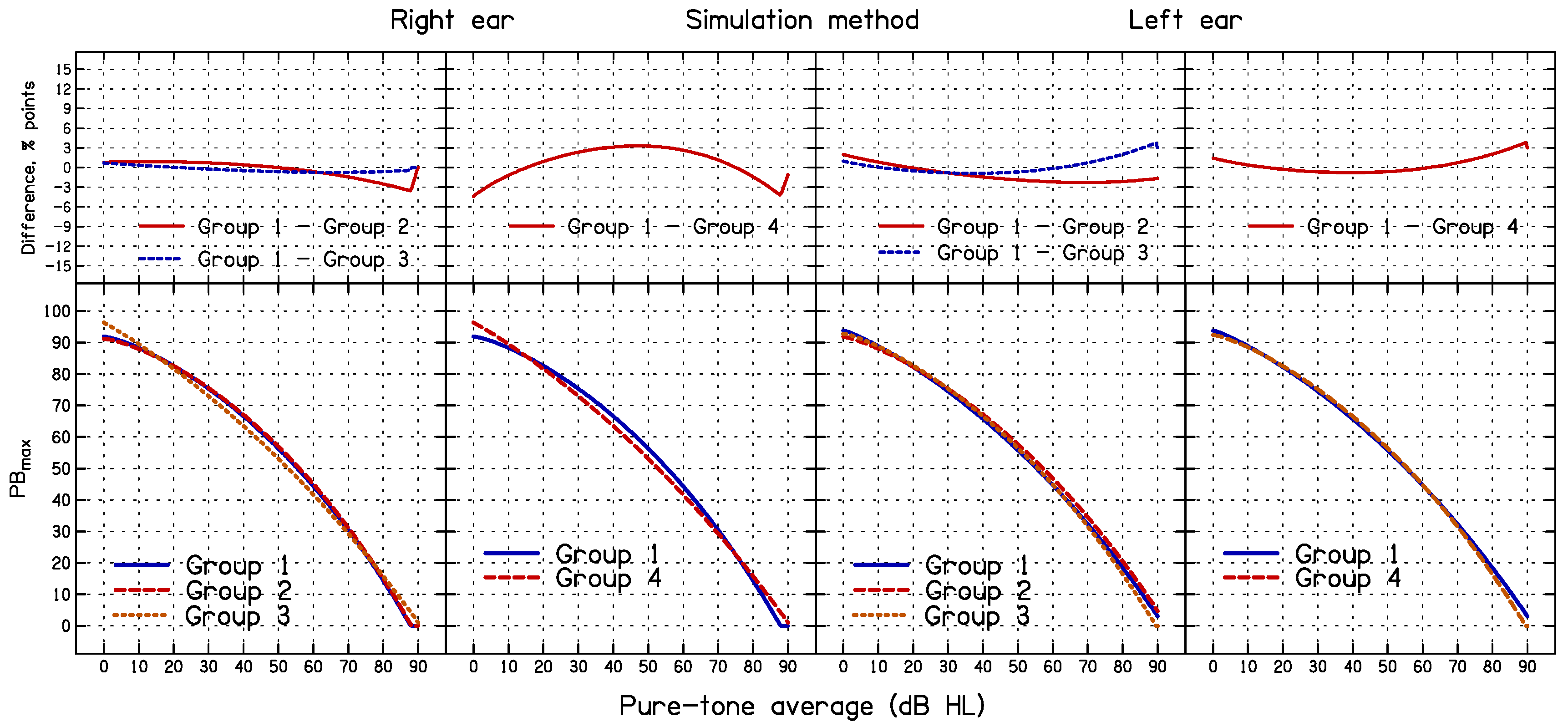 Diagnostics 14 01397 g007