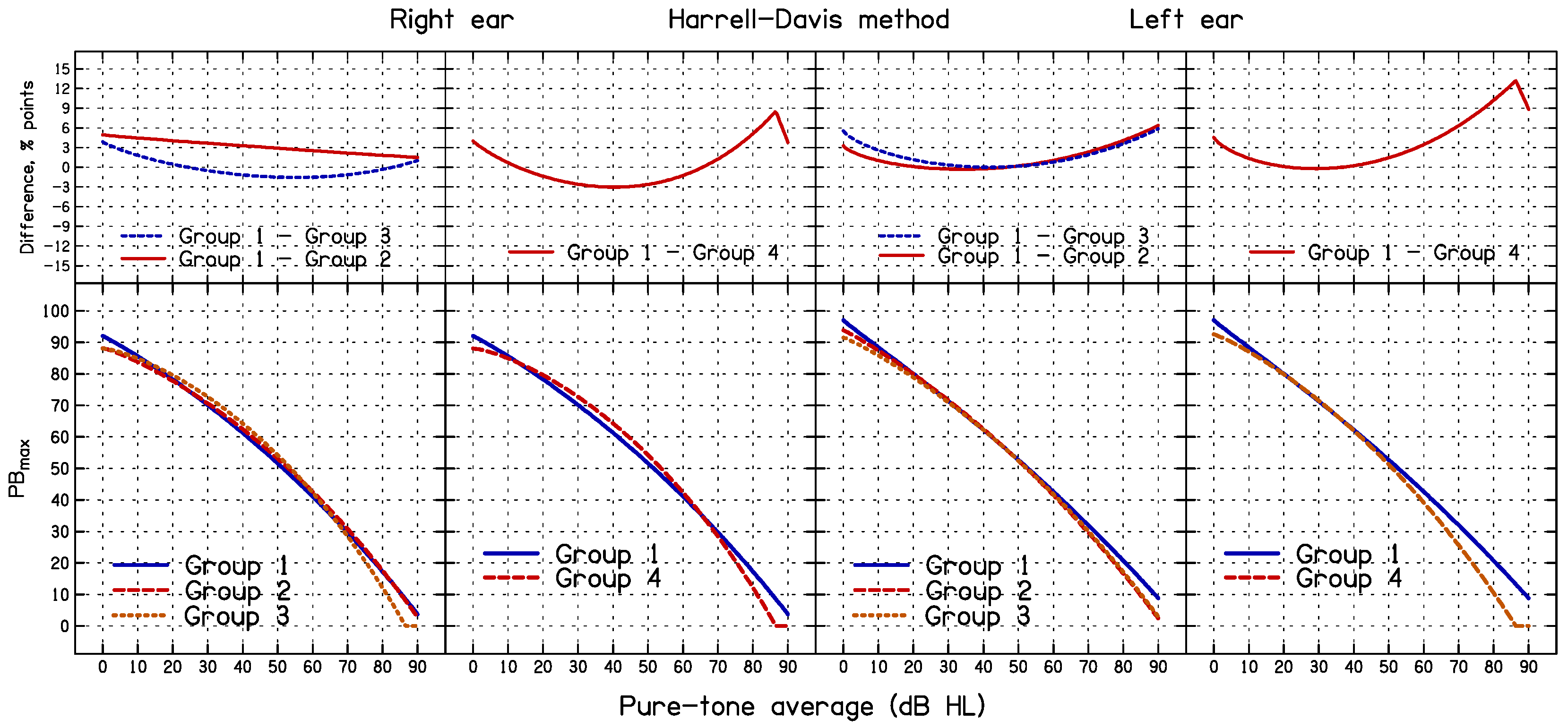Diagnostics 14 01397 g008