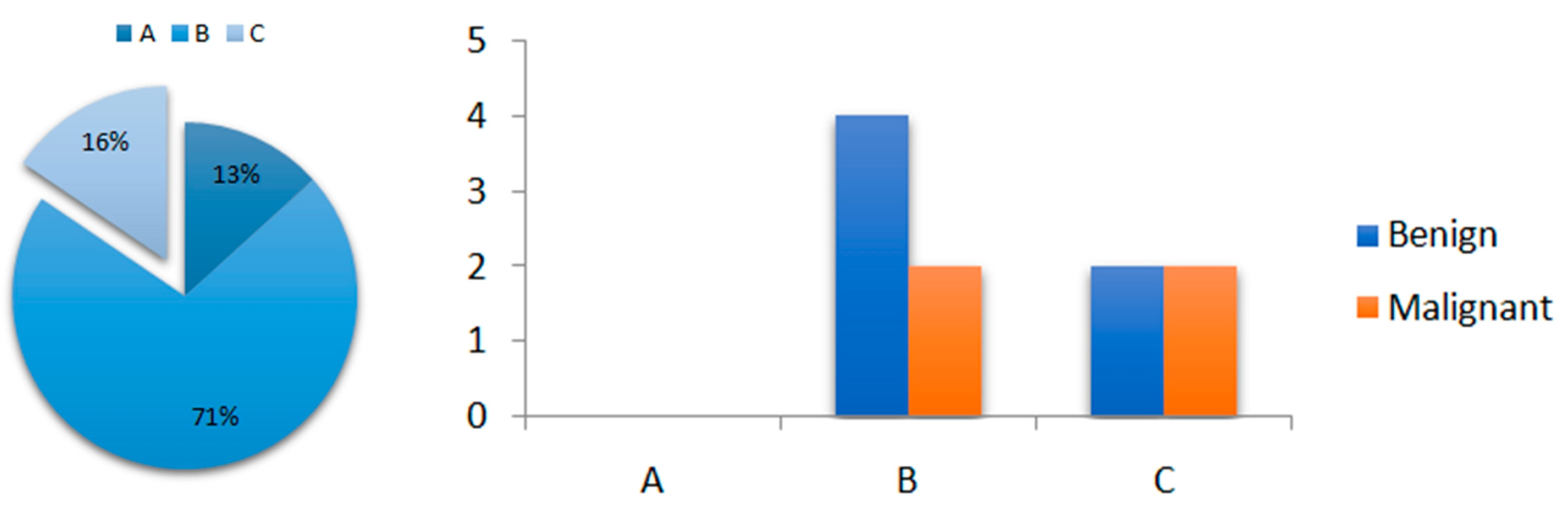 Diagnostics 14 01398 g005 Diagnostics 14 01398 g005