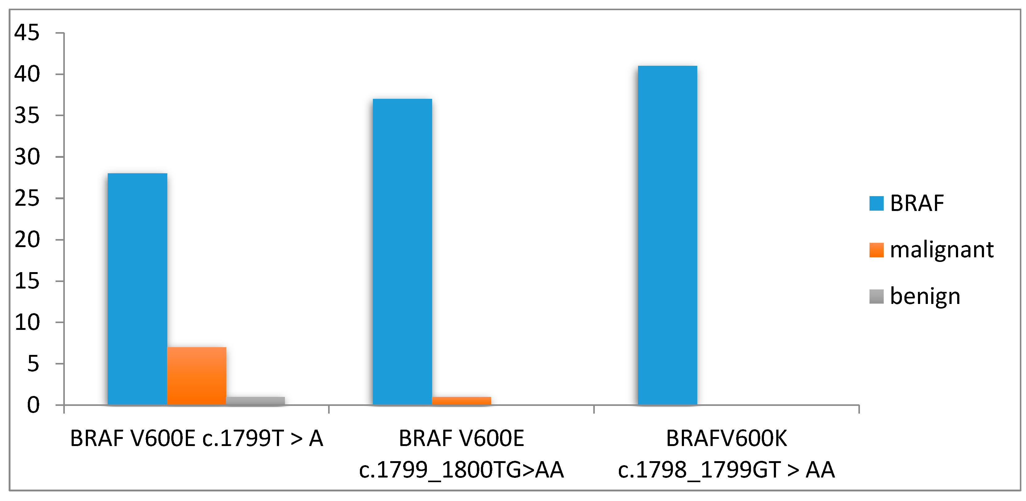 Diagnostics 14 01398 g008 Diagnostics 14 01398 g008