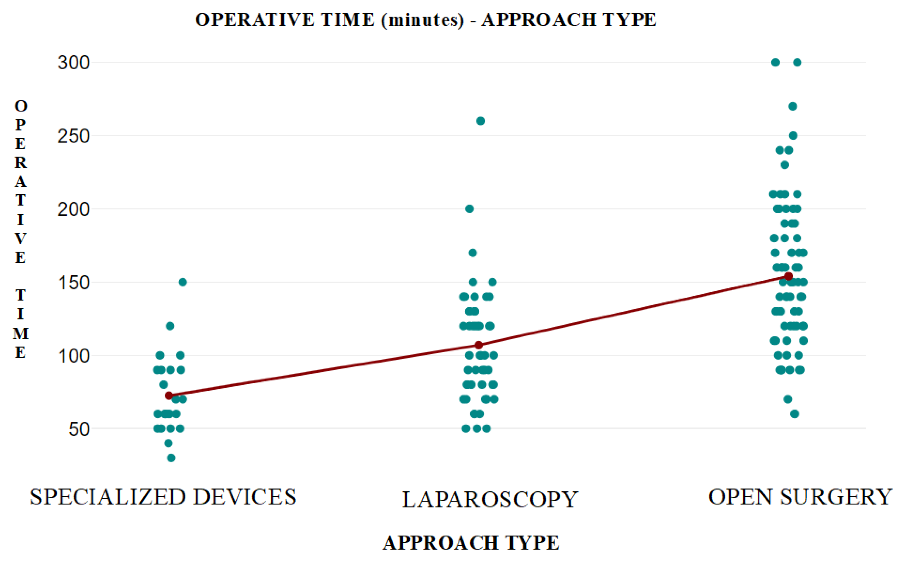 Diagnostics 14 01399 g006