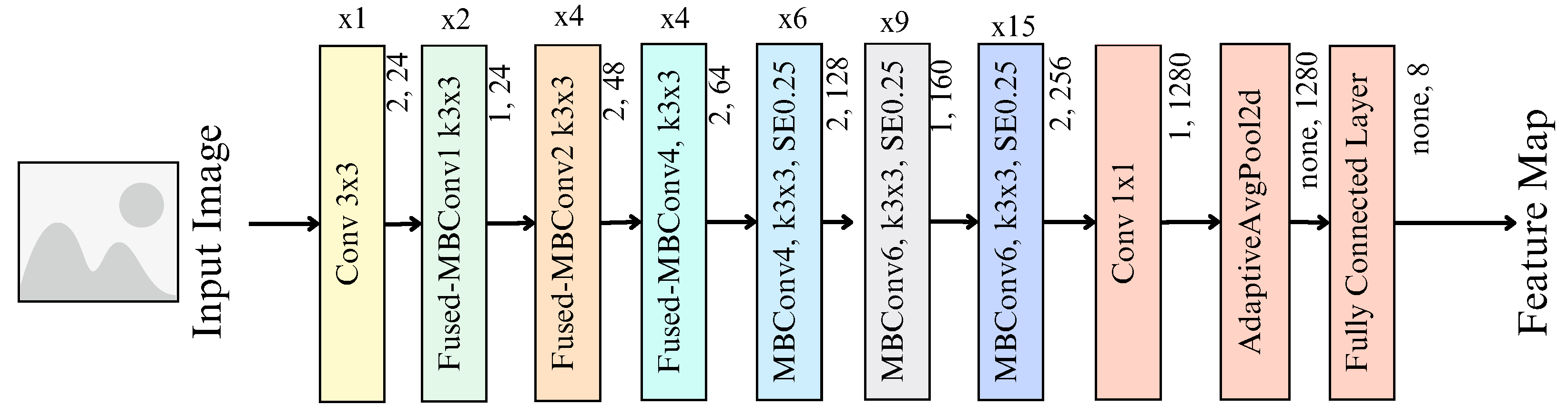 Diagnostics 14 01402 g003