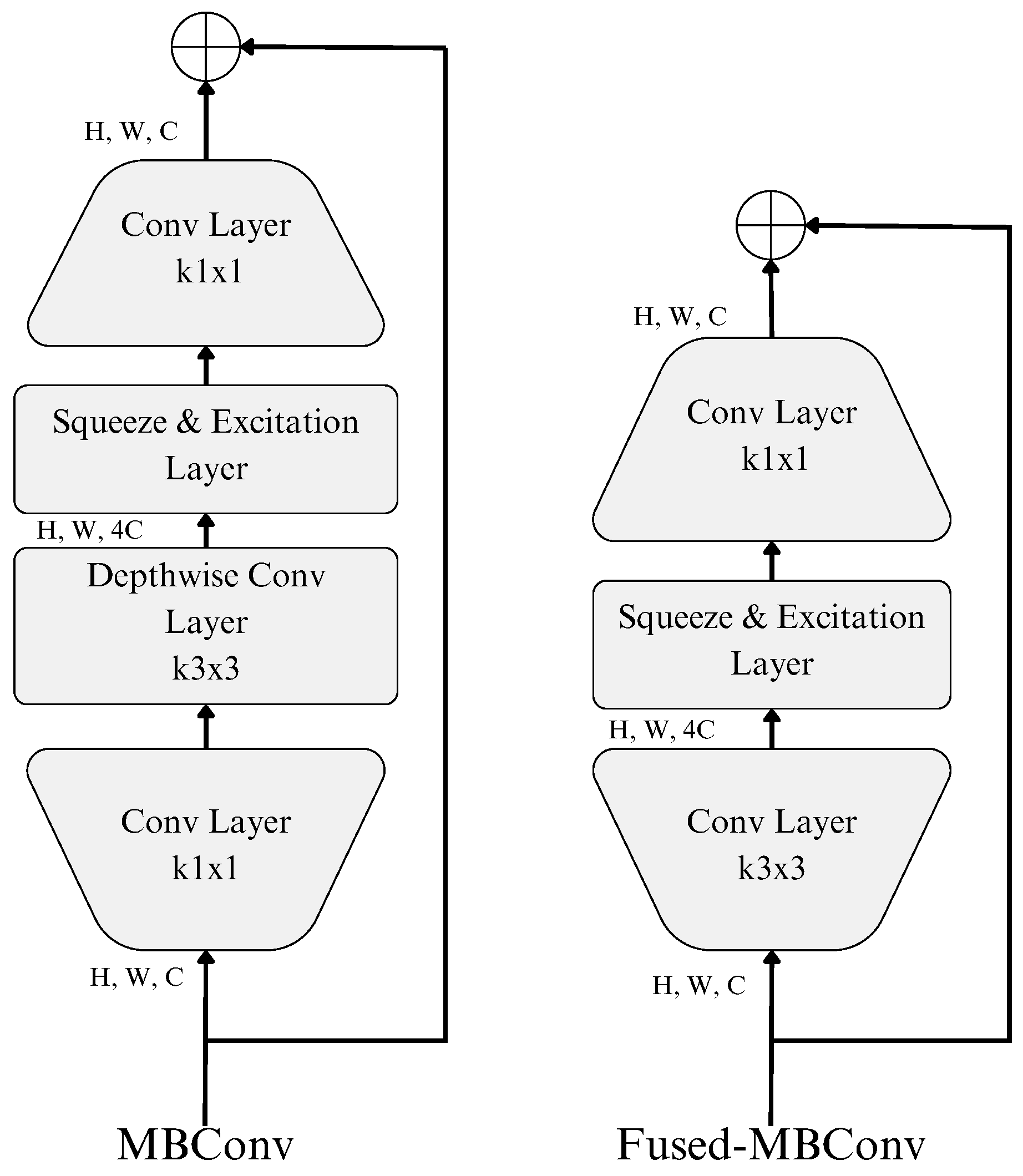 Diagnostics 14 01402 g006