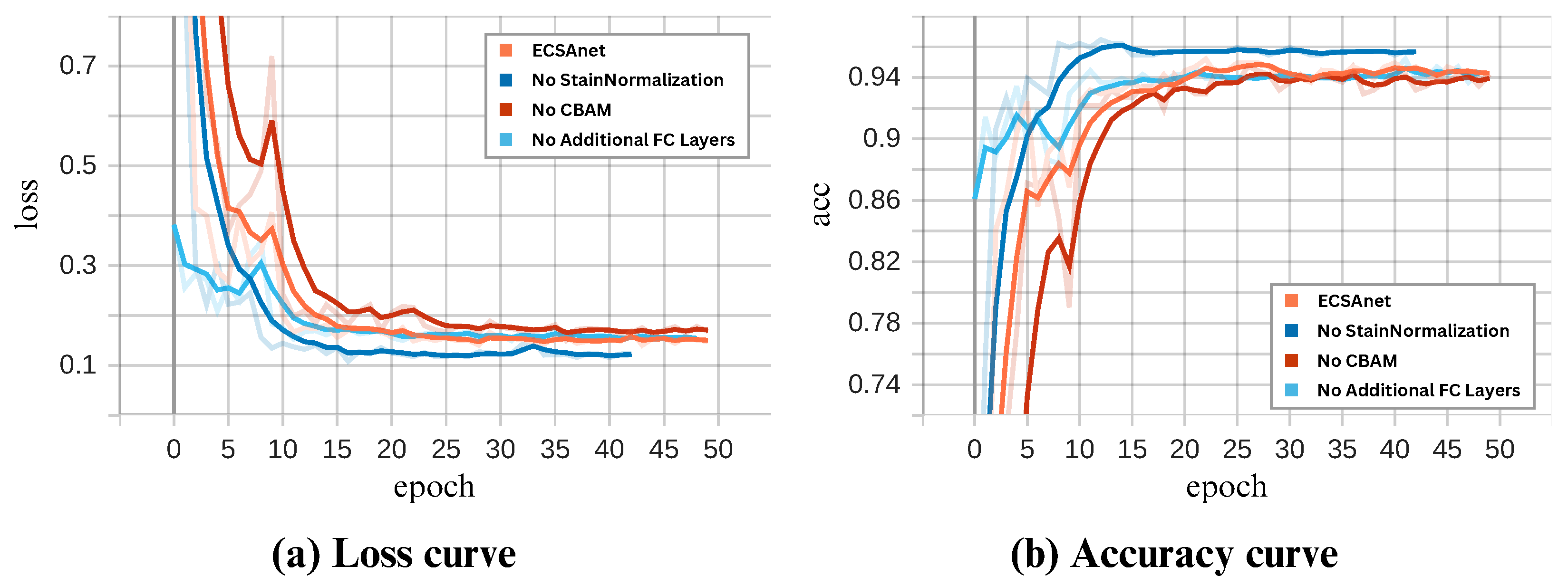 Diagnostics 14 01402 g014