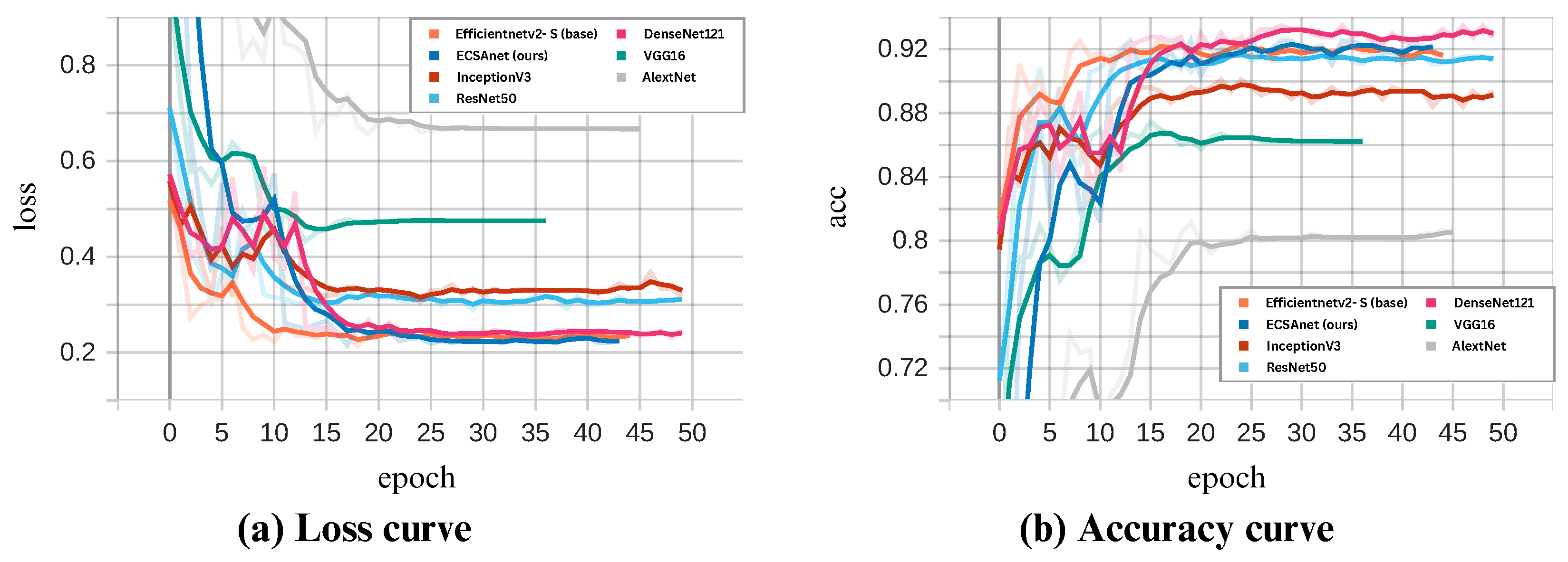 Diagnostics 14 01402 g016