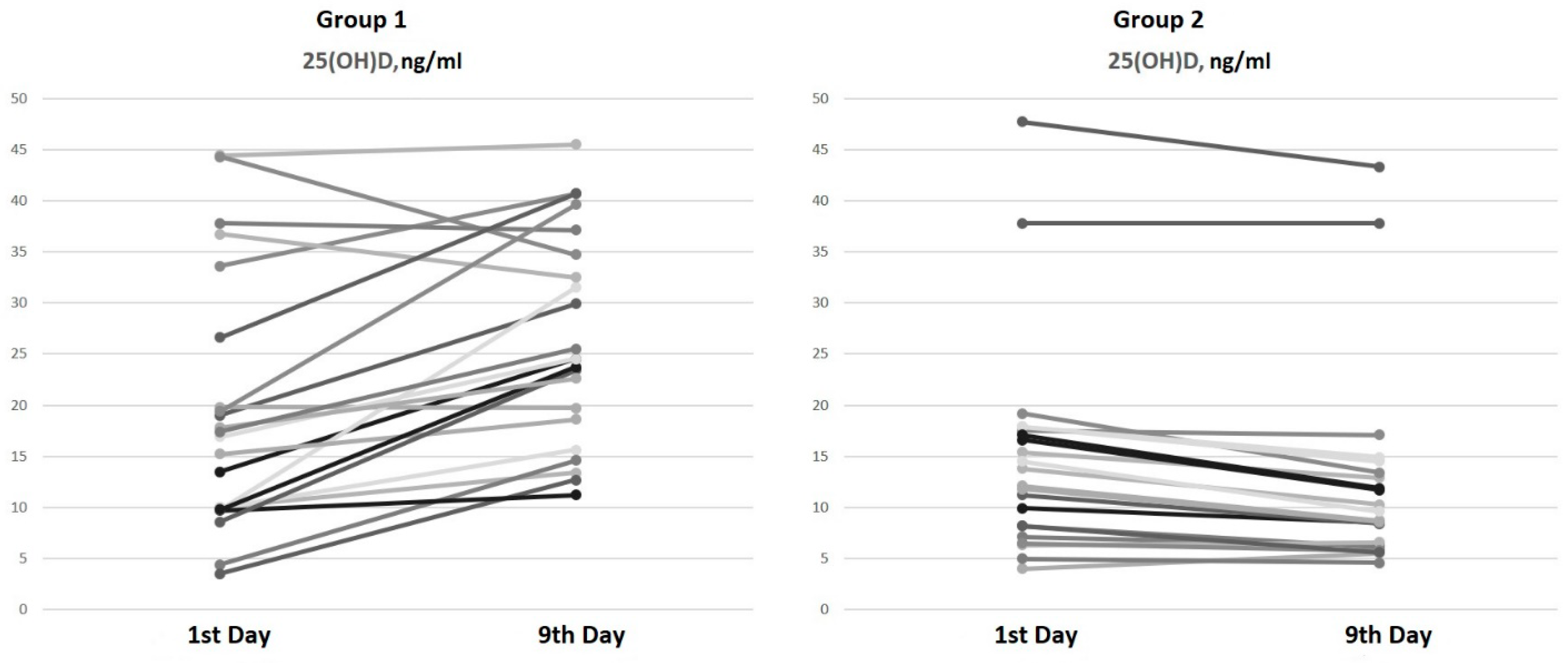 Diagnostics 14 01408 g001