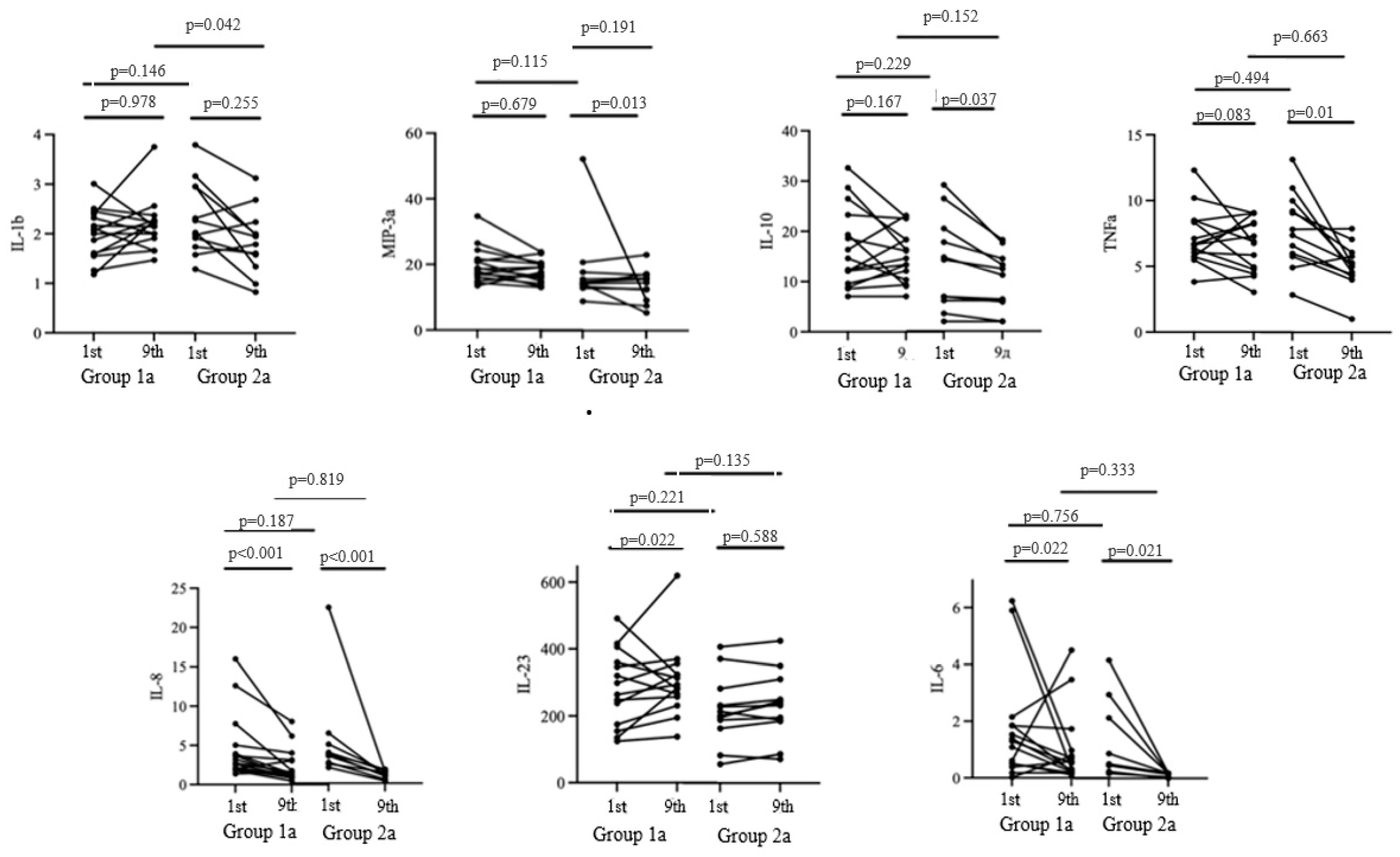 Diagnostics 14 01408 g003