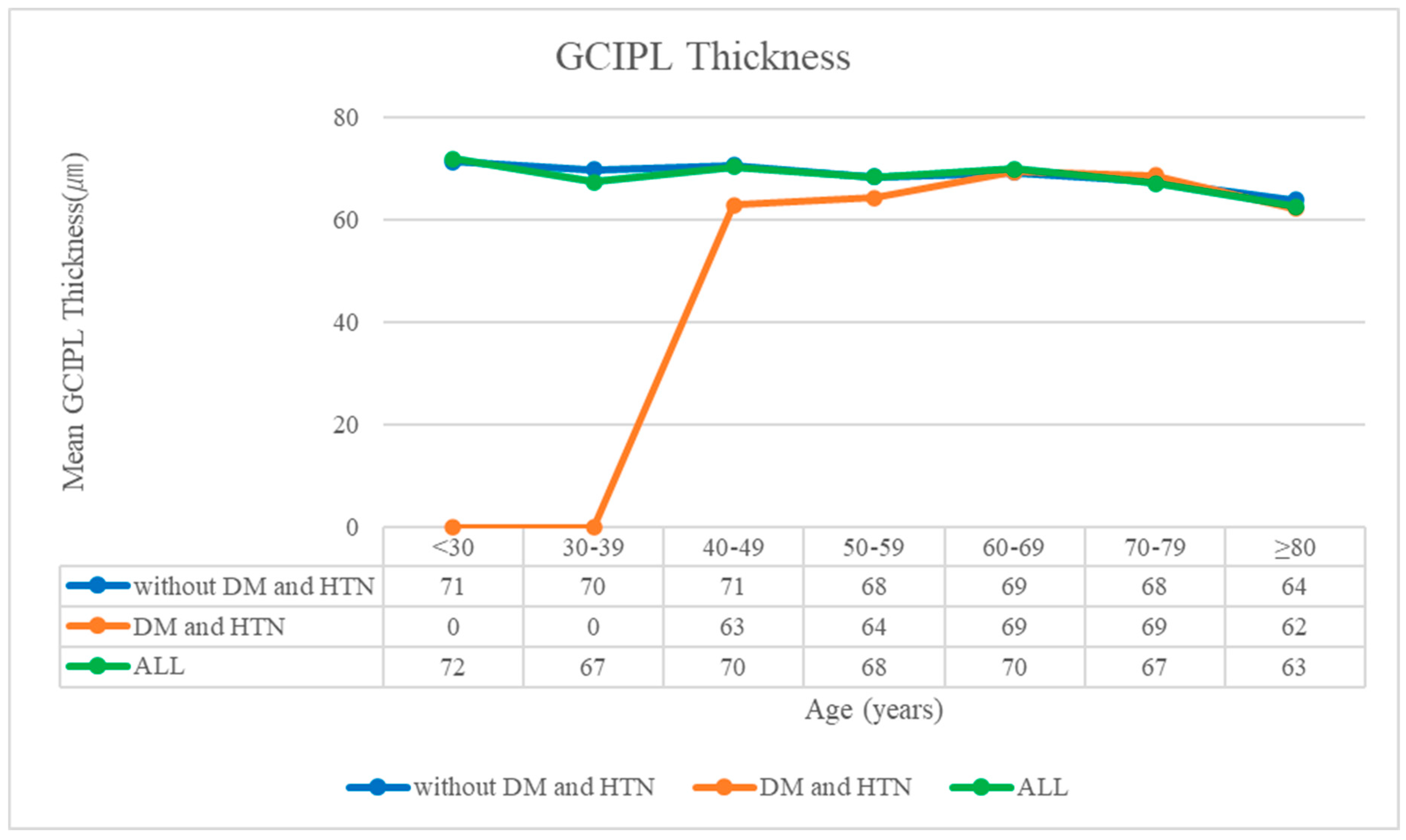 Diagnostics 14 01418 g004
